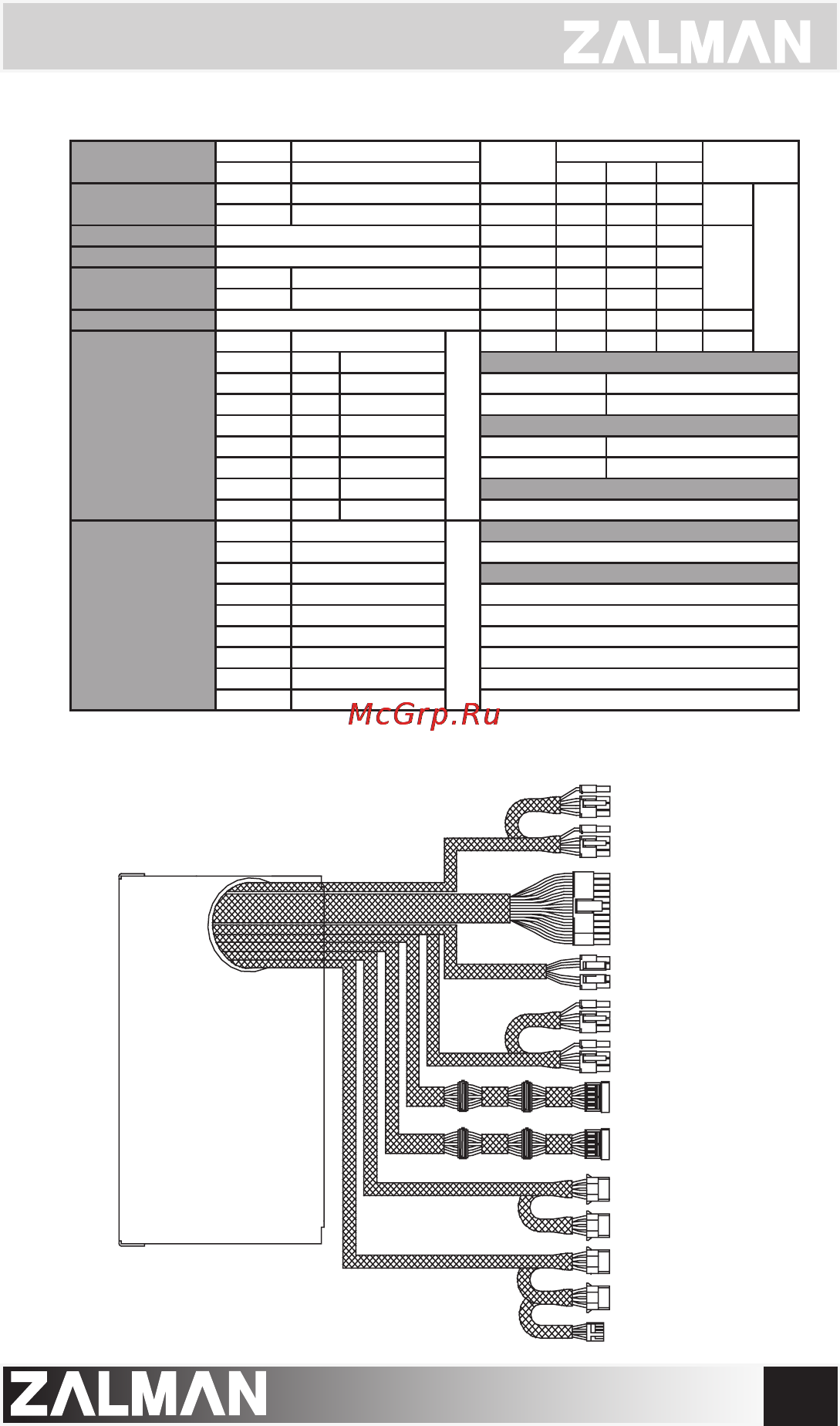 Zalman ZM700-GT [4/6] Zm600 gt electrical physical specifications