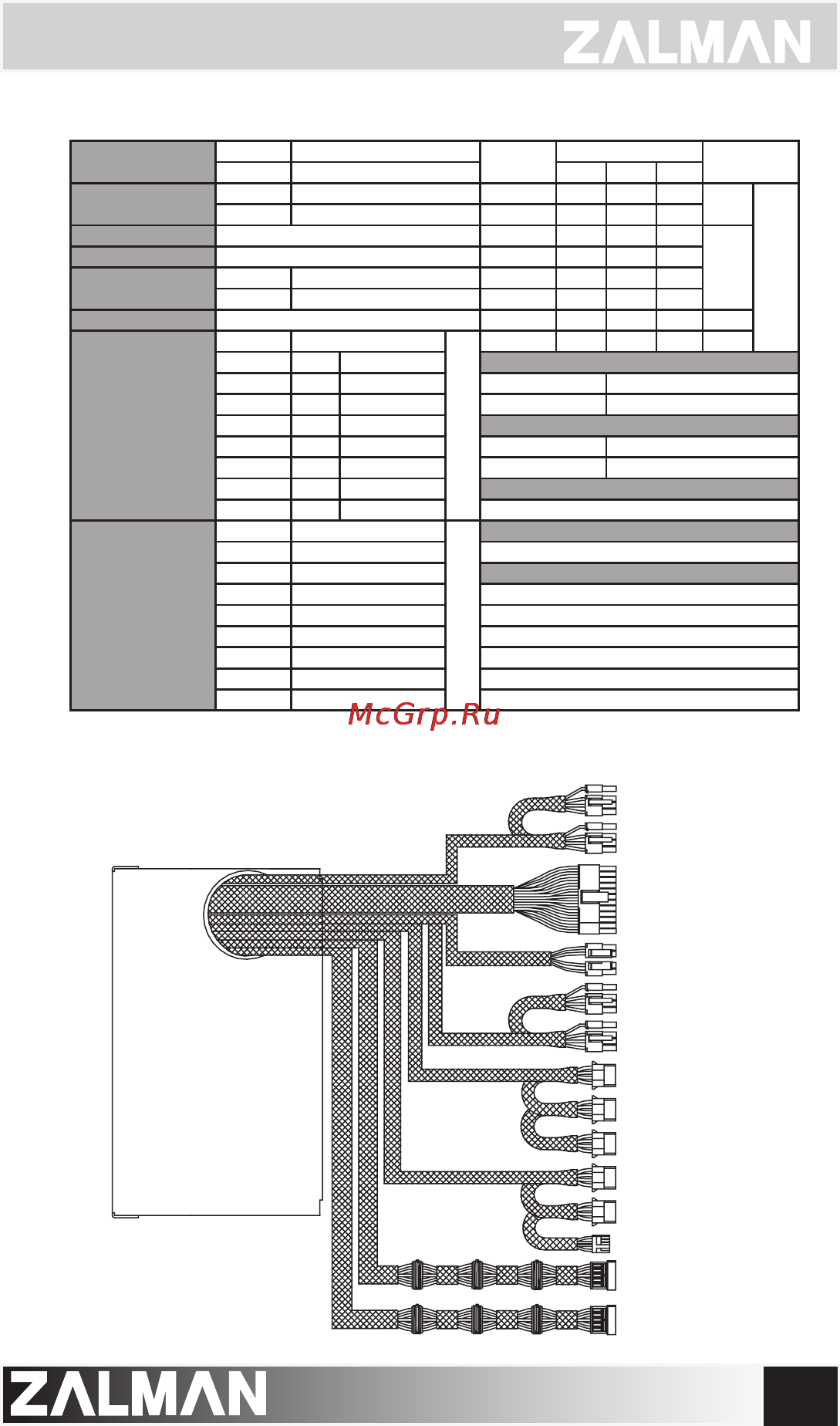 Zalman ZM700-GT [5/6] Zm700 gt electrical physical specifications