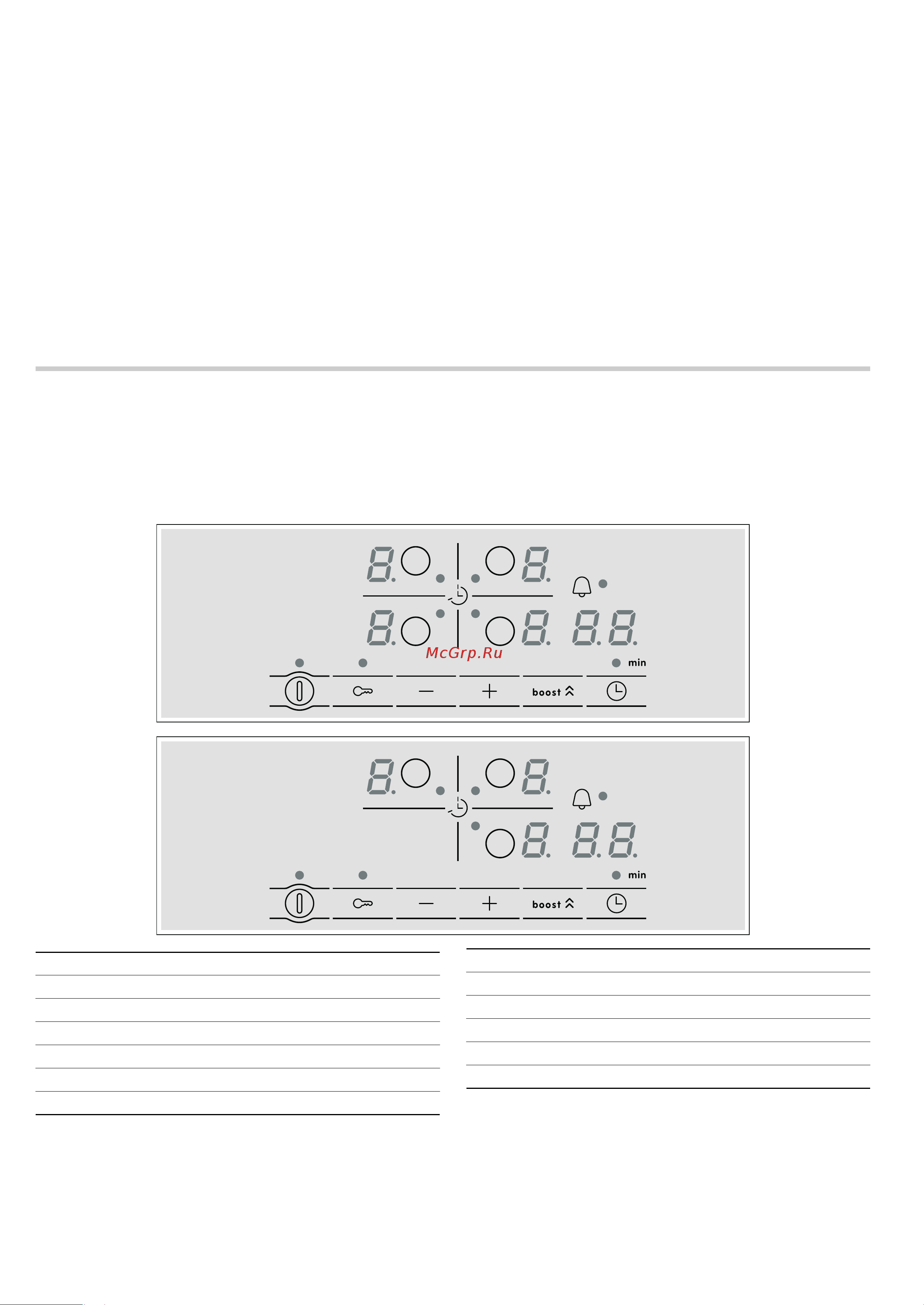 Bosch PIM631B18E [11/20] Знакомство с прибором