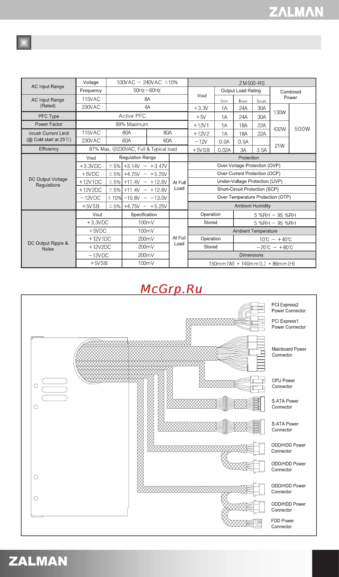 Zalman ZM500-RS [3/4] Specifications