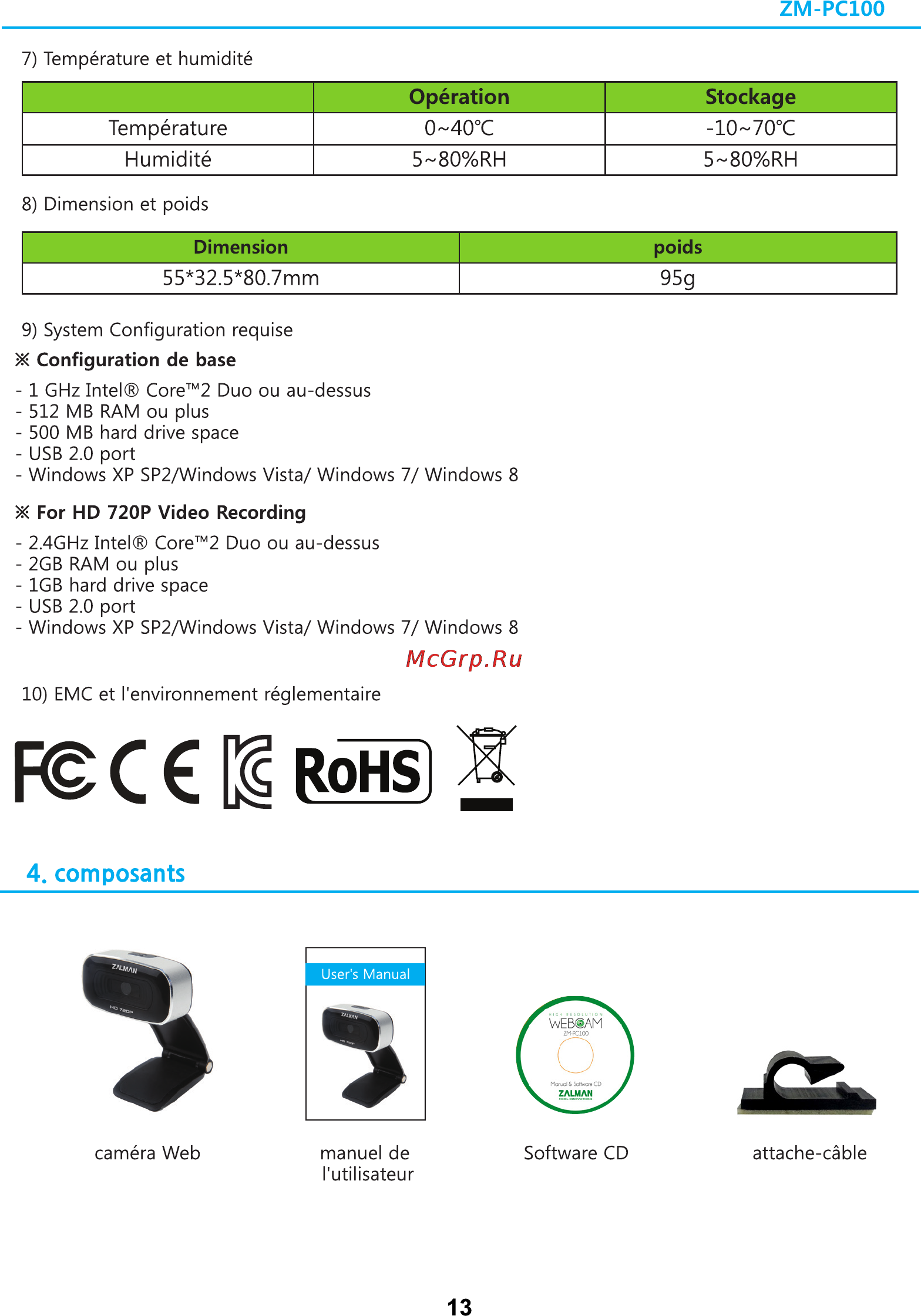 Zalman ZM-PC100 [13/67] F c bôhsl