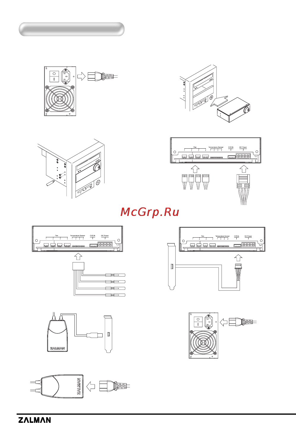 Zalman ZM-MFC2 [5/9] Installation