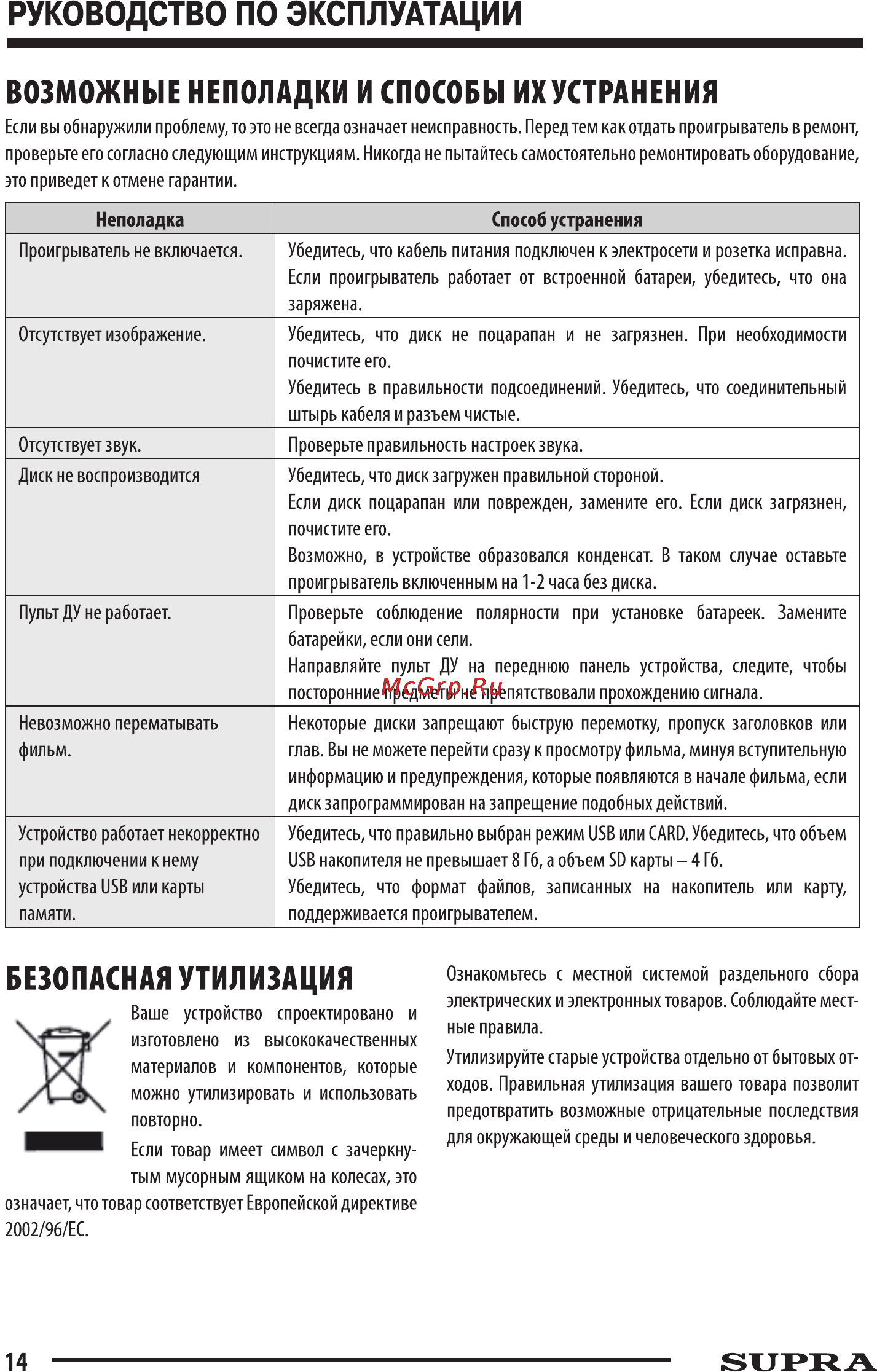 Supra SDTV-925UT Black/White [14/15] Безопасная утилизация