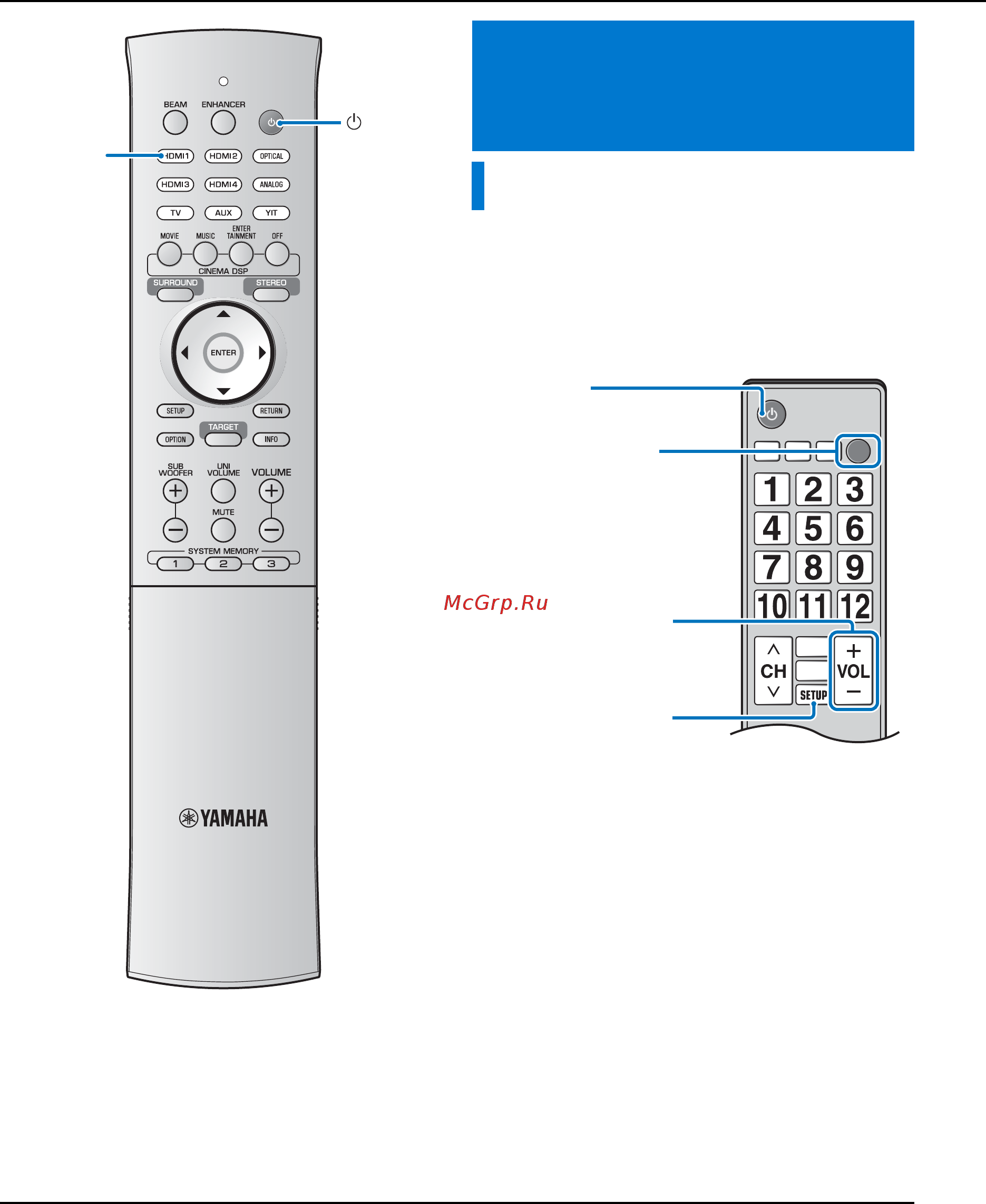 Yamaha YSP-4300 Silver/Black [30/82] Управление изделием с помощью пульта ду телевизора управление через hdmi