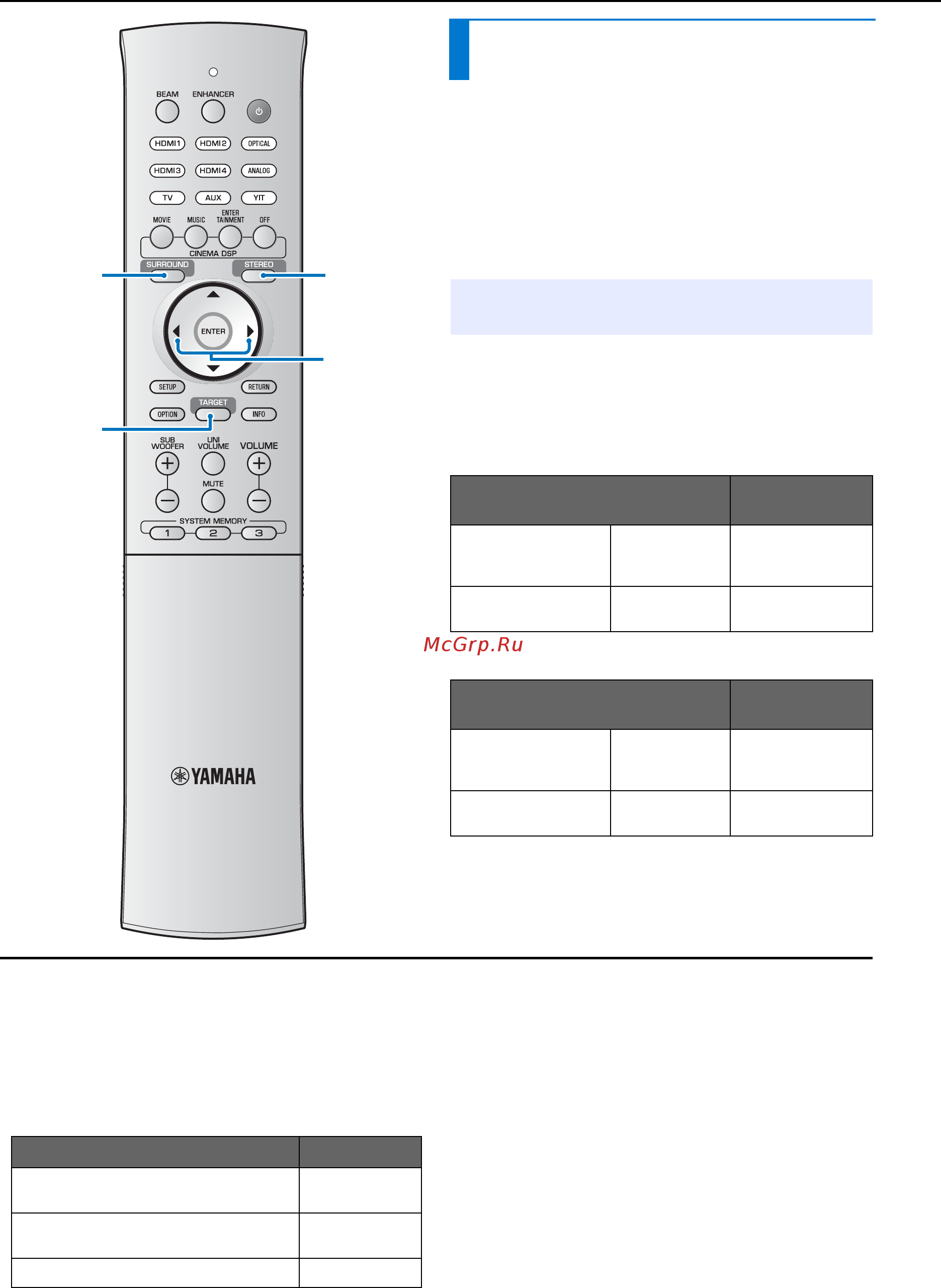 Yamaha YSP-4300 Silver/Black [38/82] Настройка декодера окружающего звучания