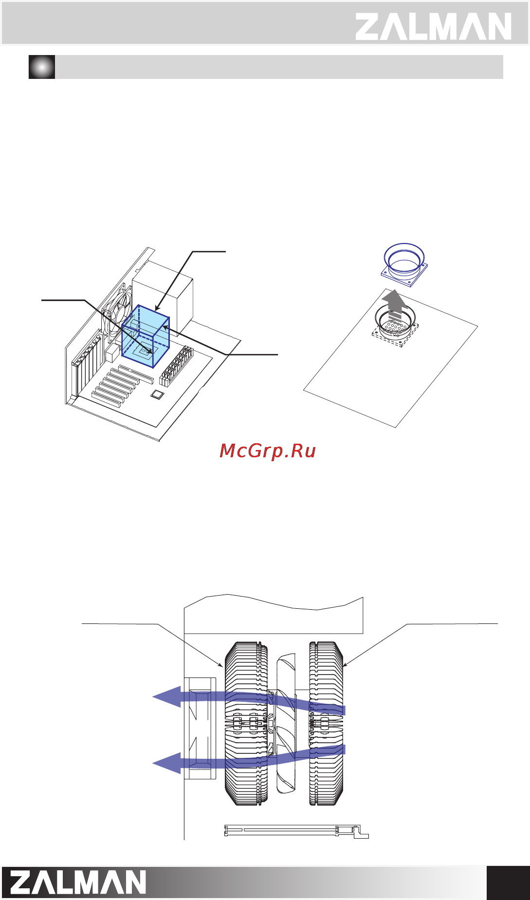 Zalman CNPS9900 LED [4/9] Cooler orientation