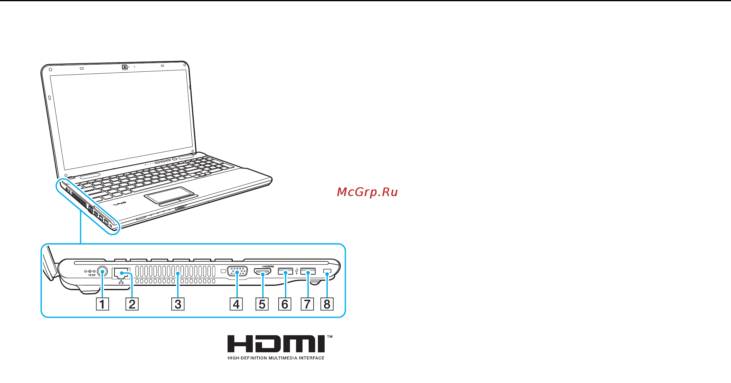 Sony VAIO VPCCB4Z1E [14/168] Вид слева