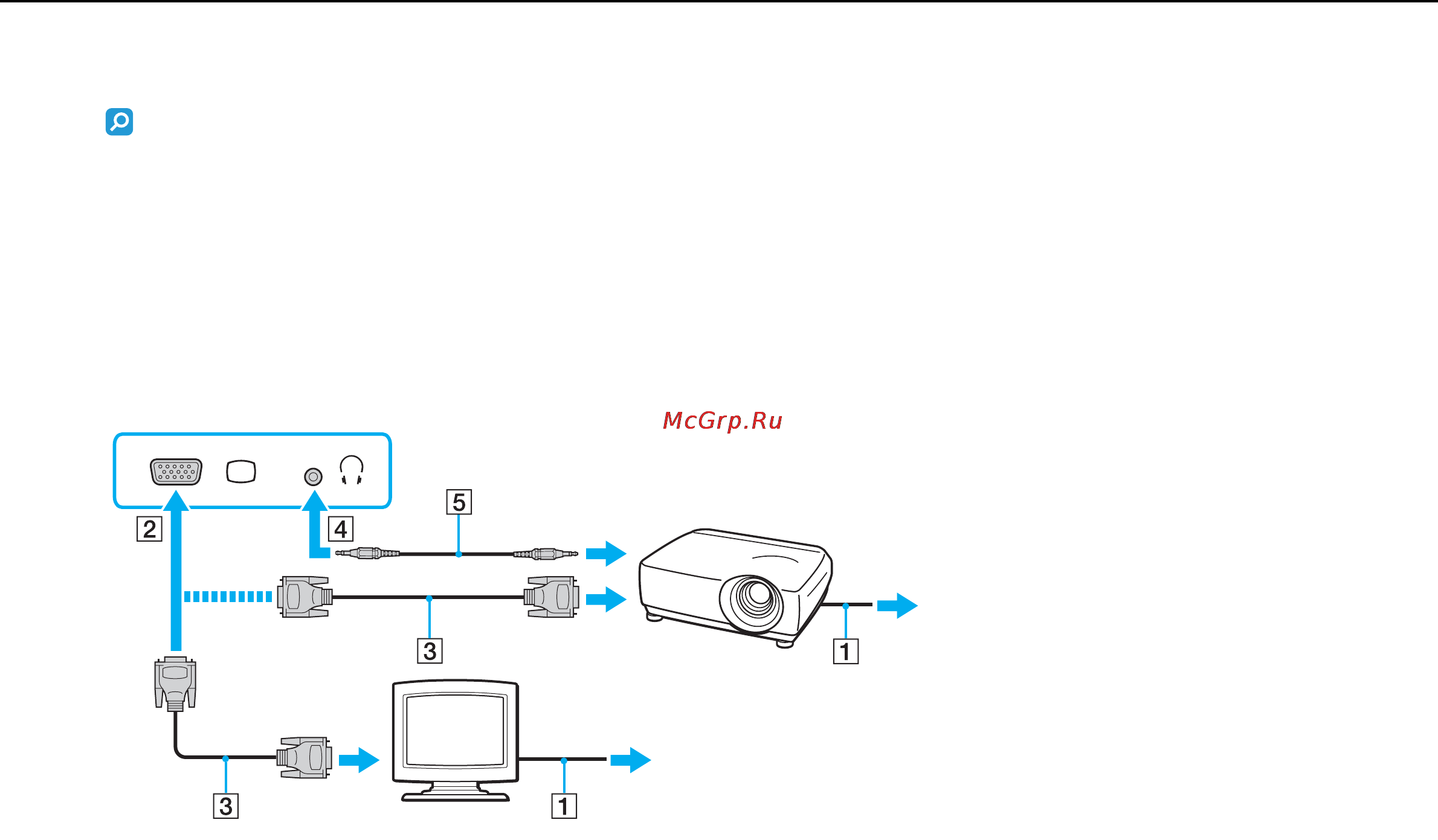 Sony VAIO VPCCB4Z1E [78/168] Подсоединение внешнего монитора