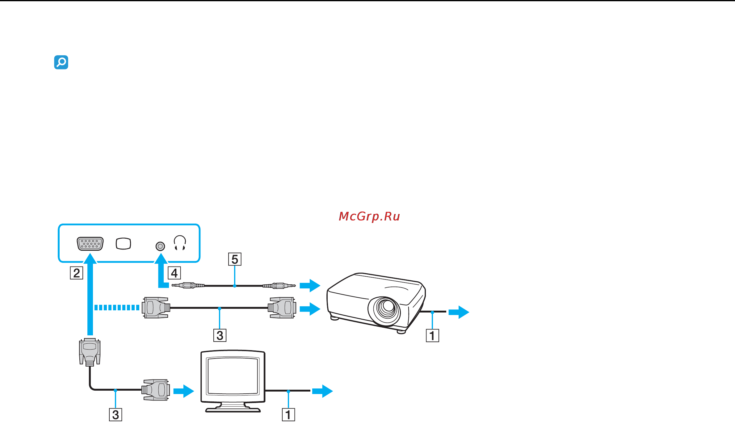 Sony VAIO VPCCB3C5E [78/169] Подсоединение внешнего монитора