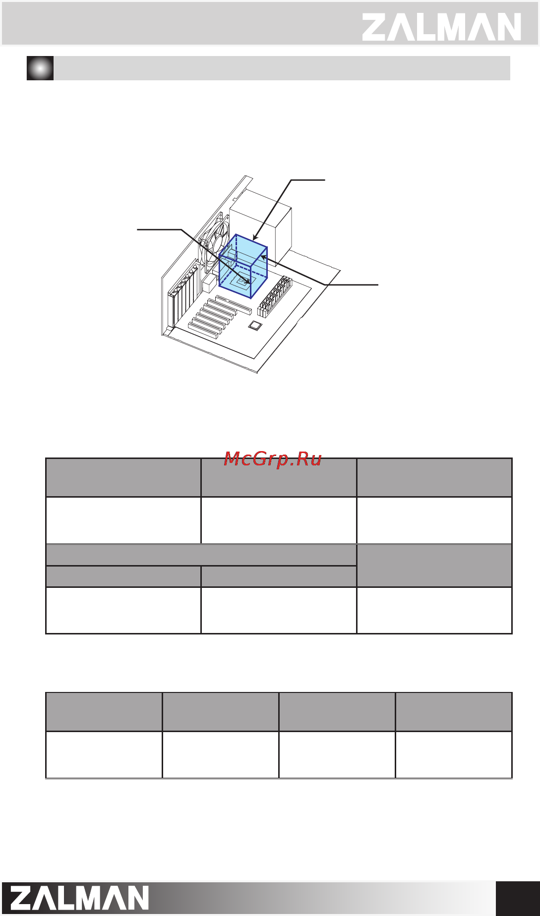 Zalman CNPS7700-AlCu LED [4/8] Compatible cpus