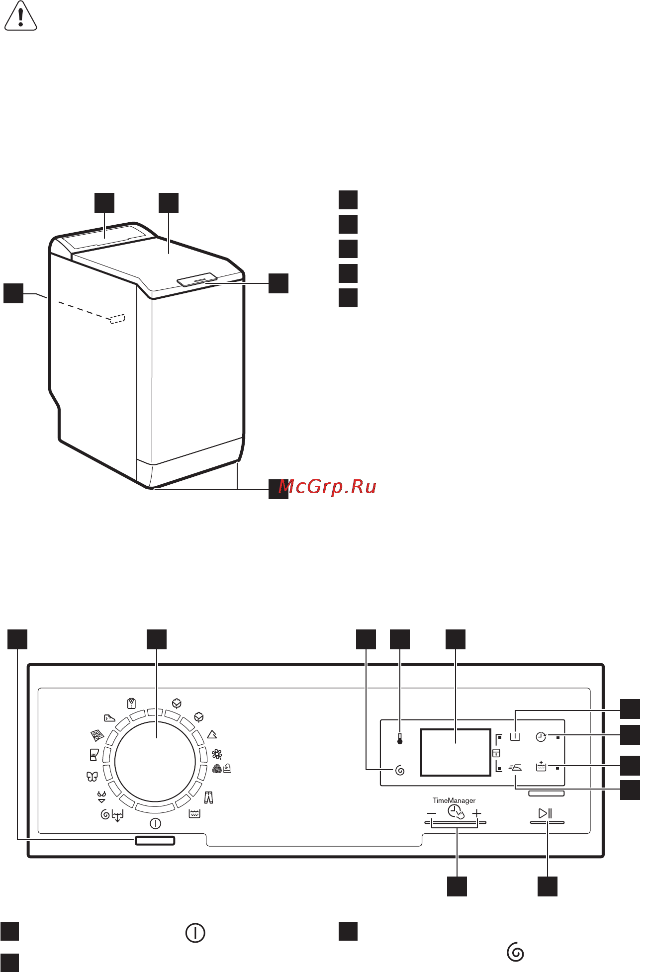 Electrolux EWT51066TSW [6/26] Утилизация