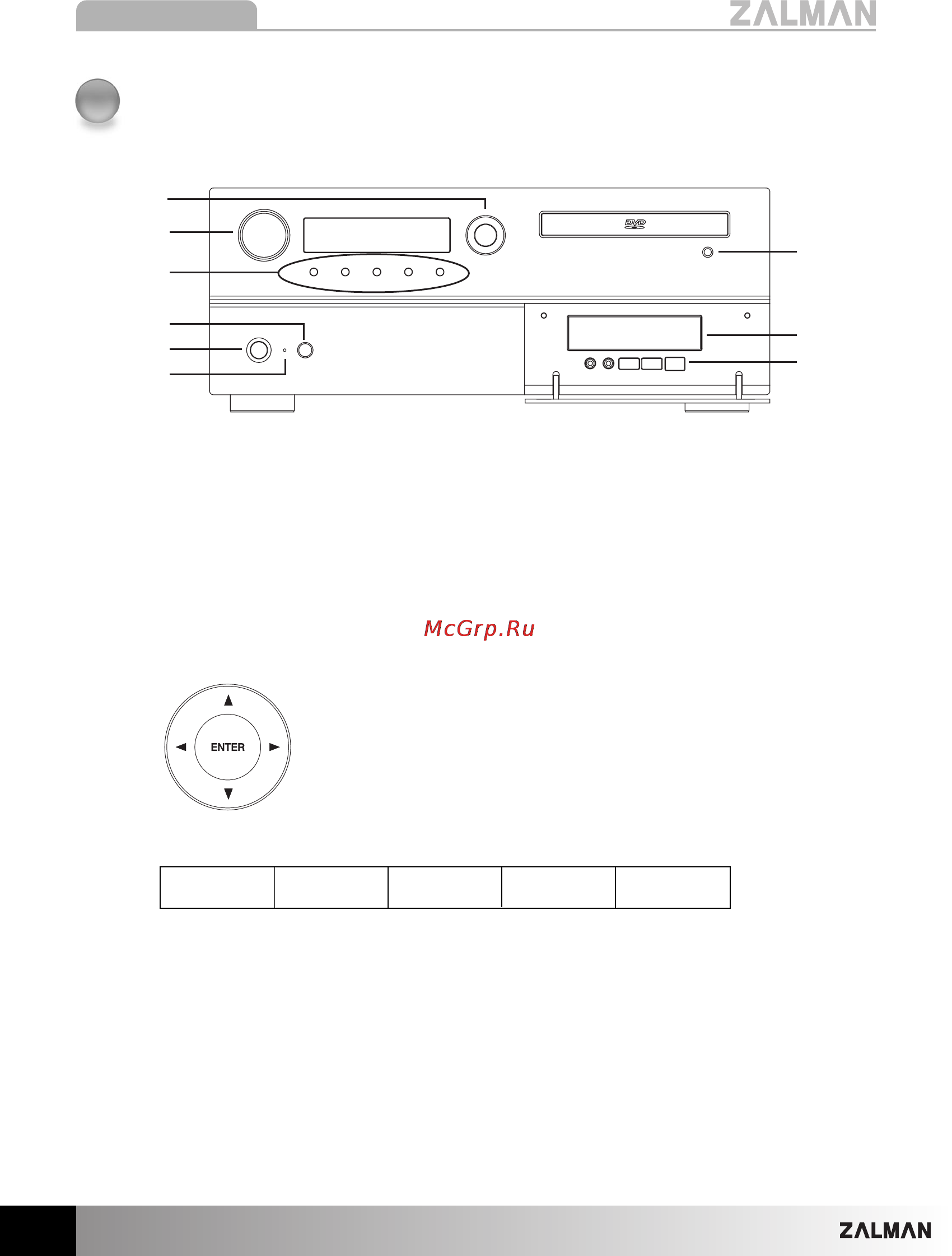 Zalman HD160 Plus [6/14] Hd160 plus