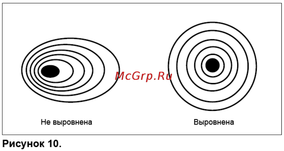 Orion SpaceProbe 3 Altaz [12/13] Чистка зеркал