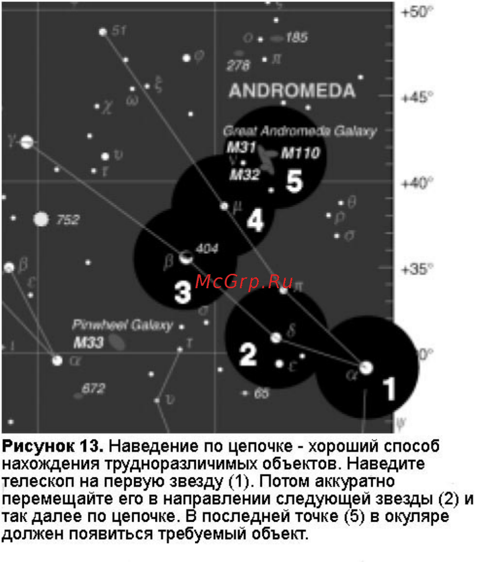 Orion SpaceProbe 130ST EQ [15/17] Обслуживание и уход