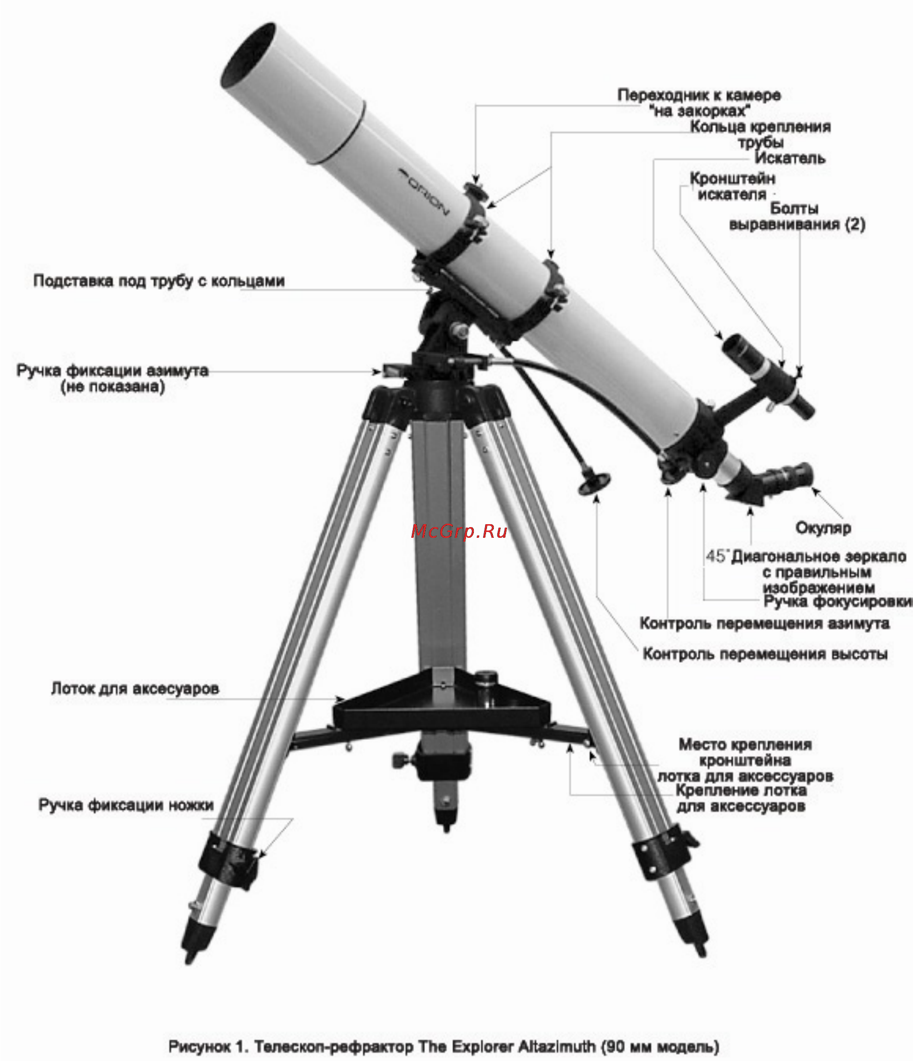 Orion Explorer Altazimuth Инструкция по эксплуатации онлайн [2/10] 736155