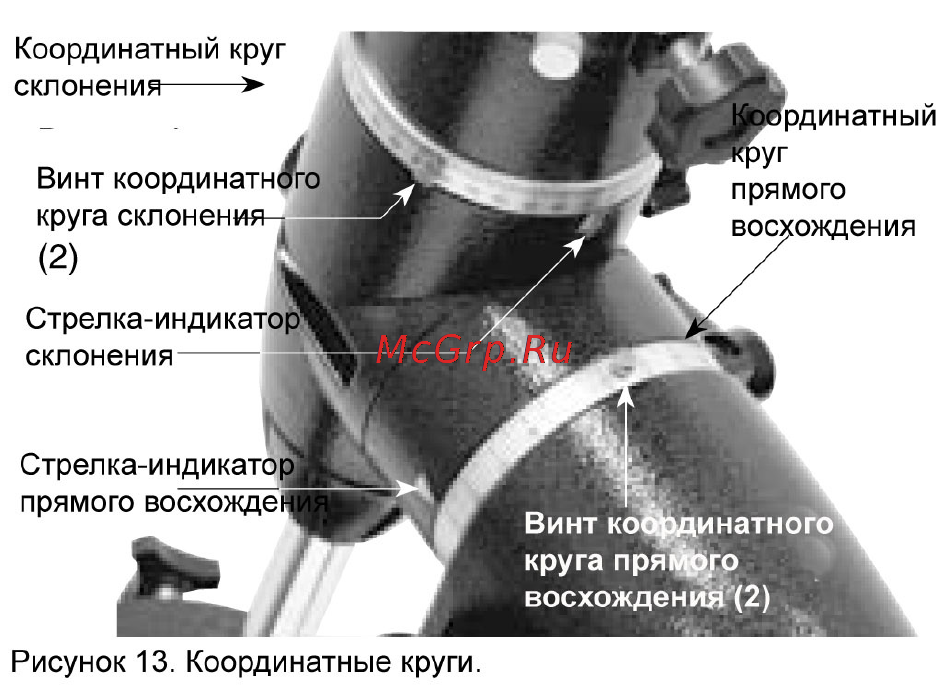 Orion SkyView Pro 3 6 CA [11/20] Калибровка координатного круга склонения