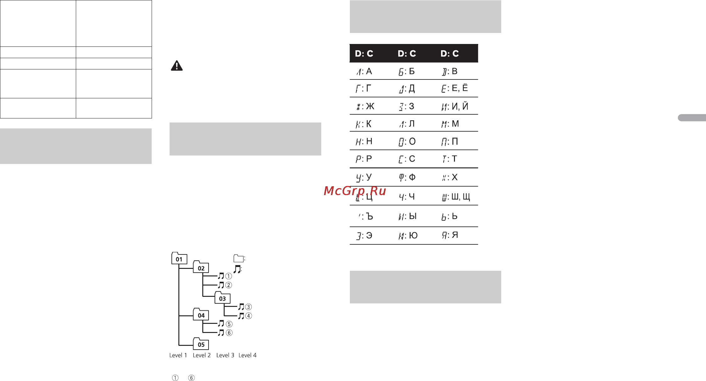 Pioneer MVH-170UB (UBG) (UI) [41/156] Compatibilité avec un ipod