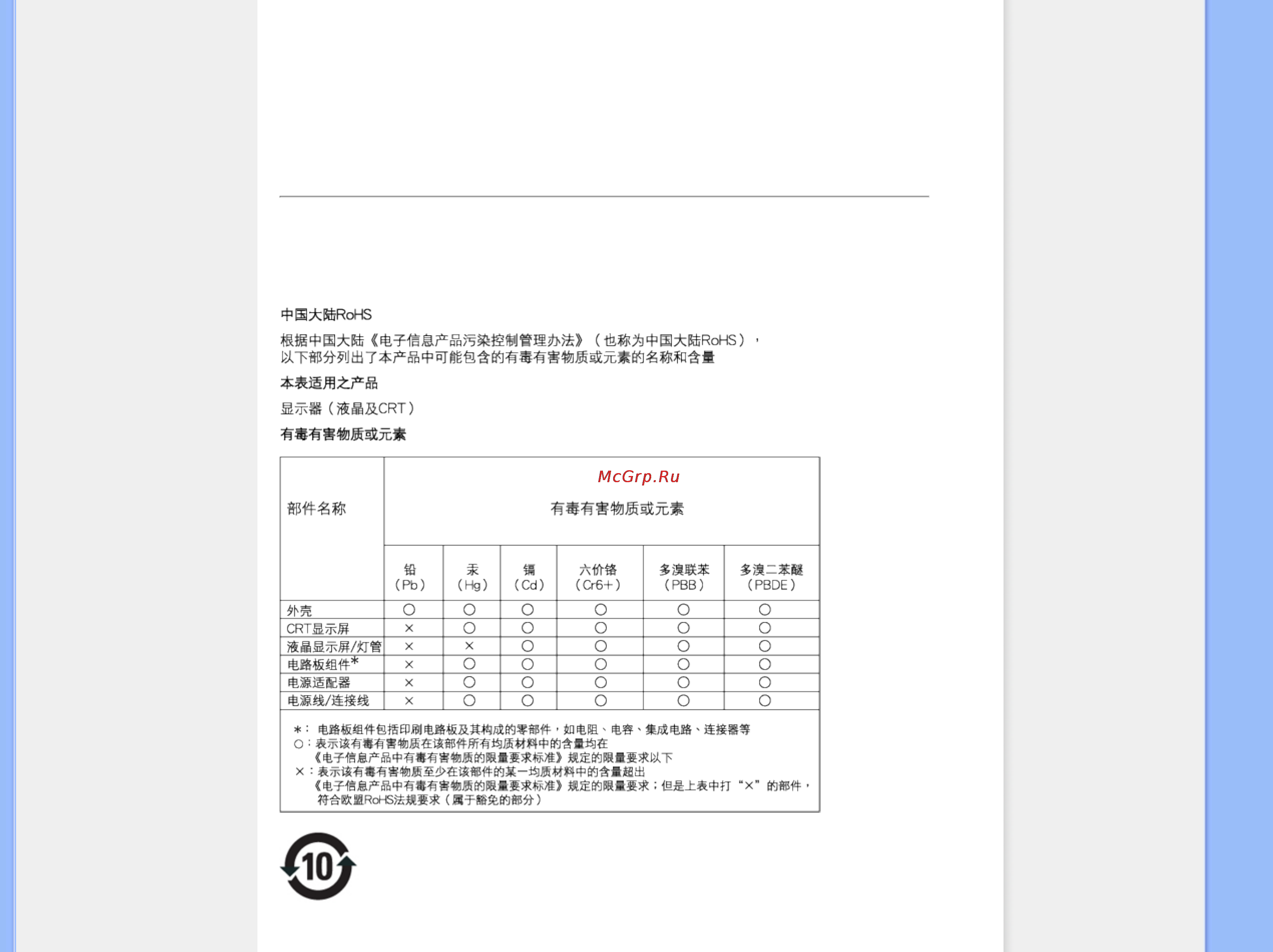 Philips 19B1CB [21/98] China rohs