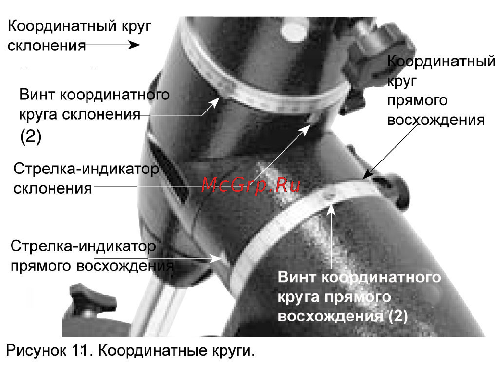 Orion SkyView Pro 127 [10/16] Калибровка координатного круга прямого восхождения 1