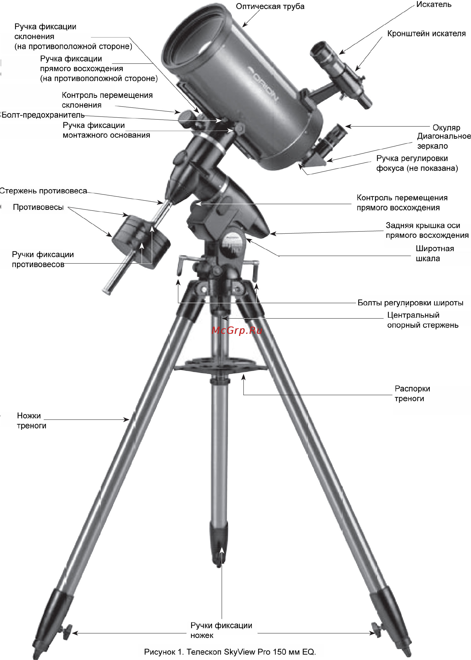 Orion SkyView Pro 150 EQ Инструкция по эксплуатации онлайн [2/19] 105246