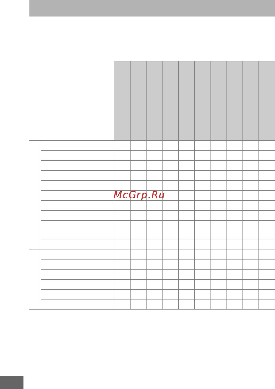 Nikon D750 Body Black [488/540] Доступные настройки