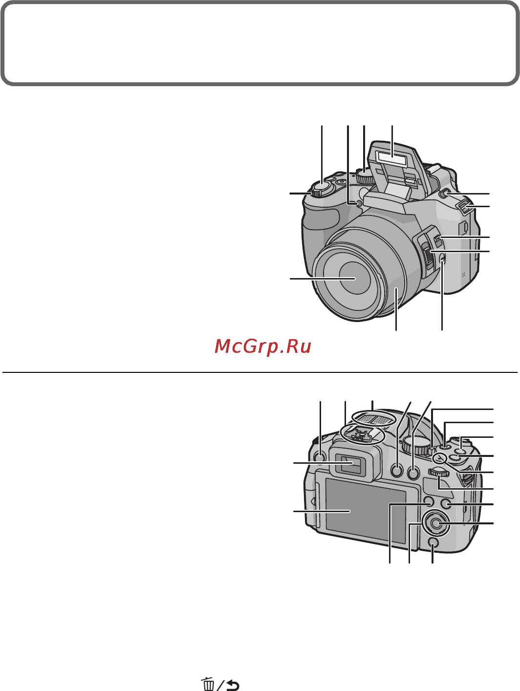Leica V-Lux Black [11/38] Названия и функции составных частей