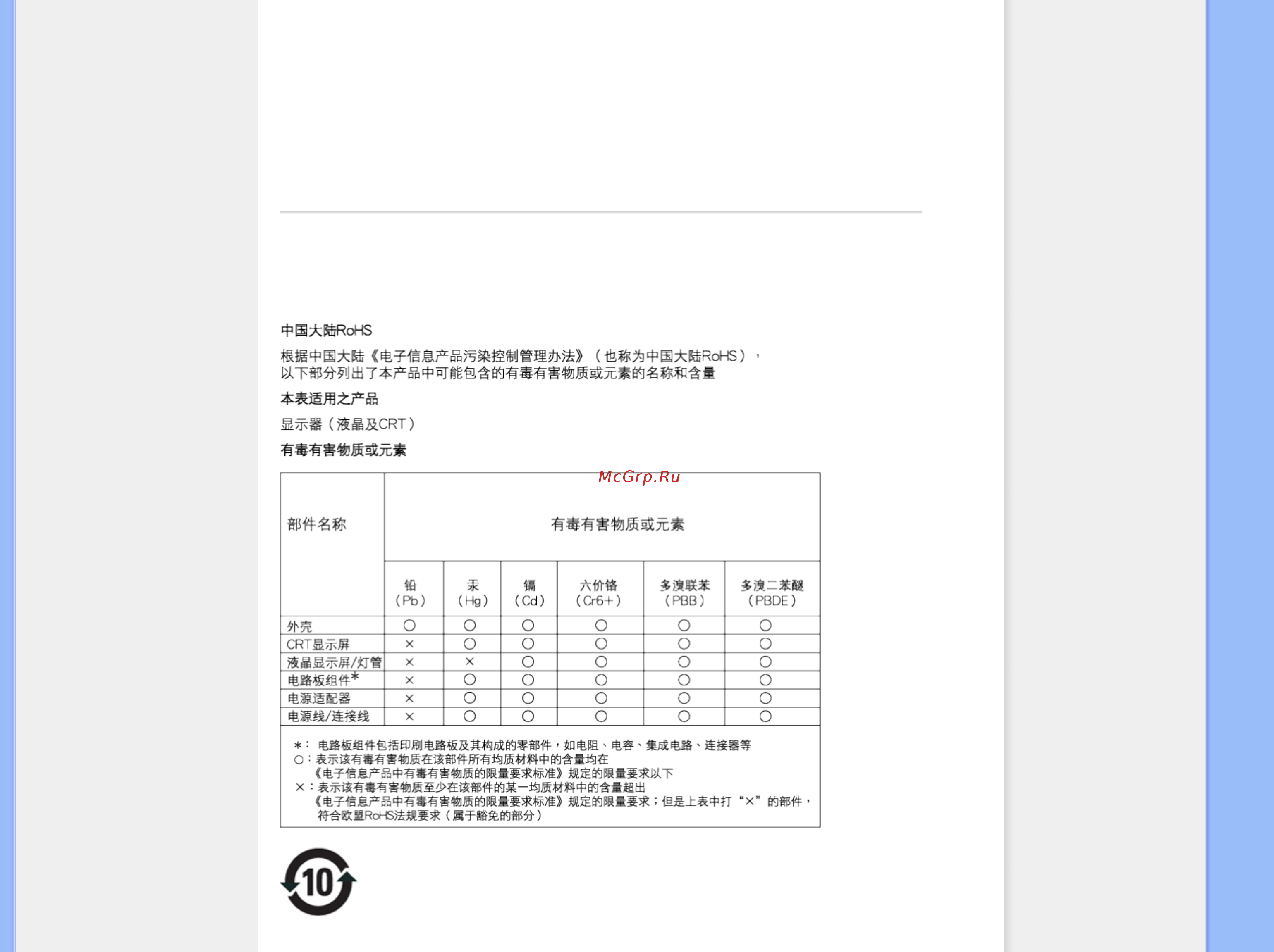 Philips 19S1SS [21/99] China rohs