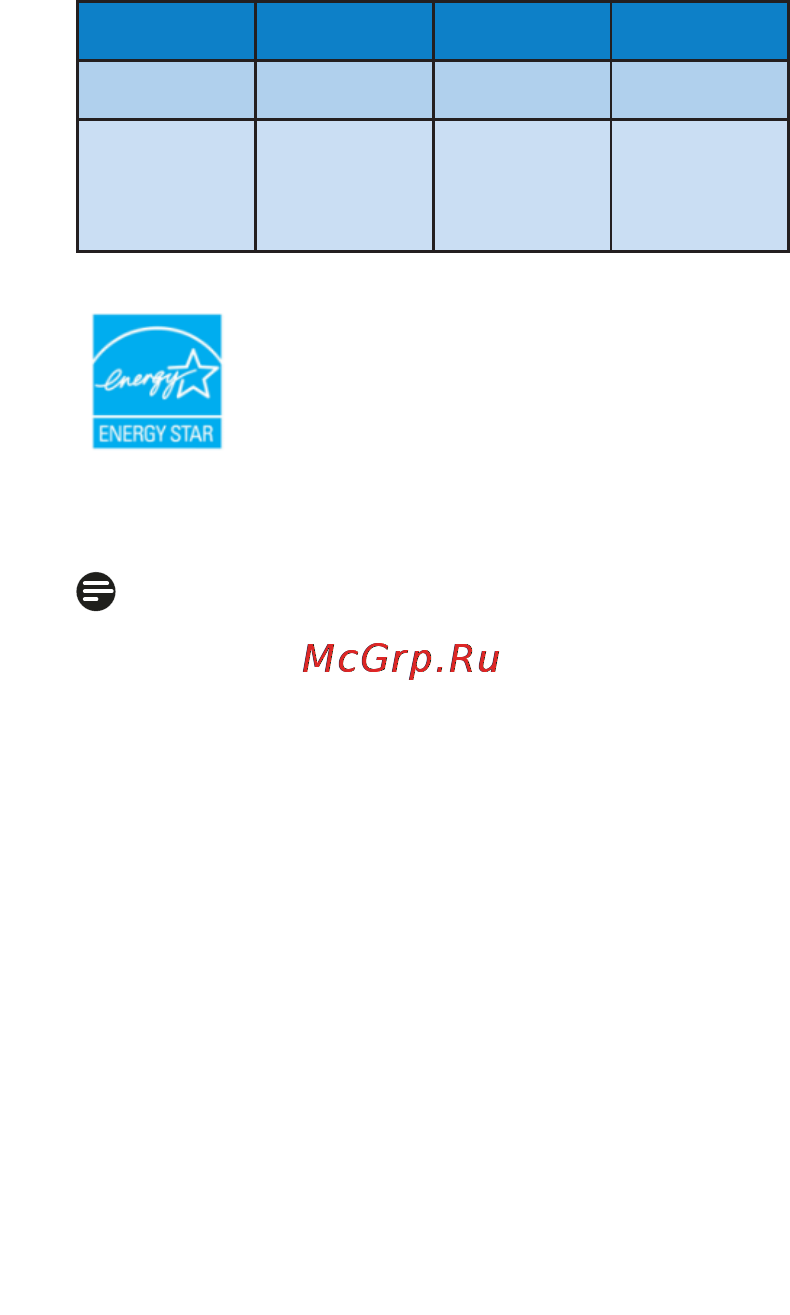 Philips 245P2ES Инструкция по эксплуатации онлайн [37/64] 105308