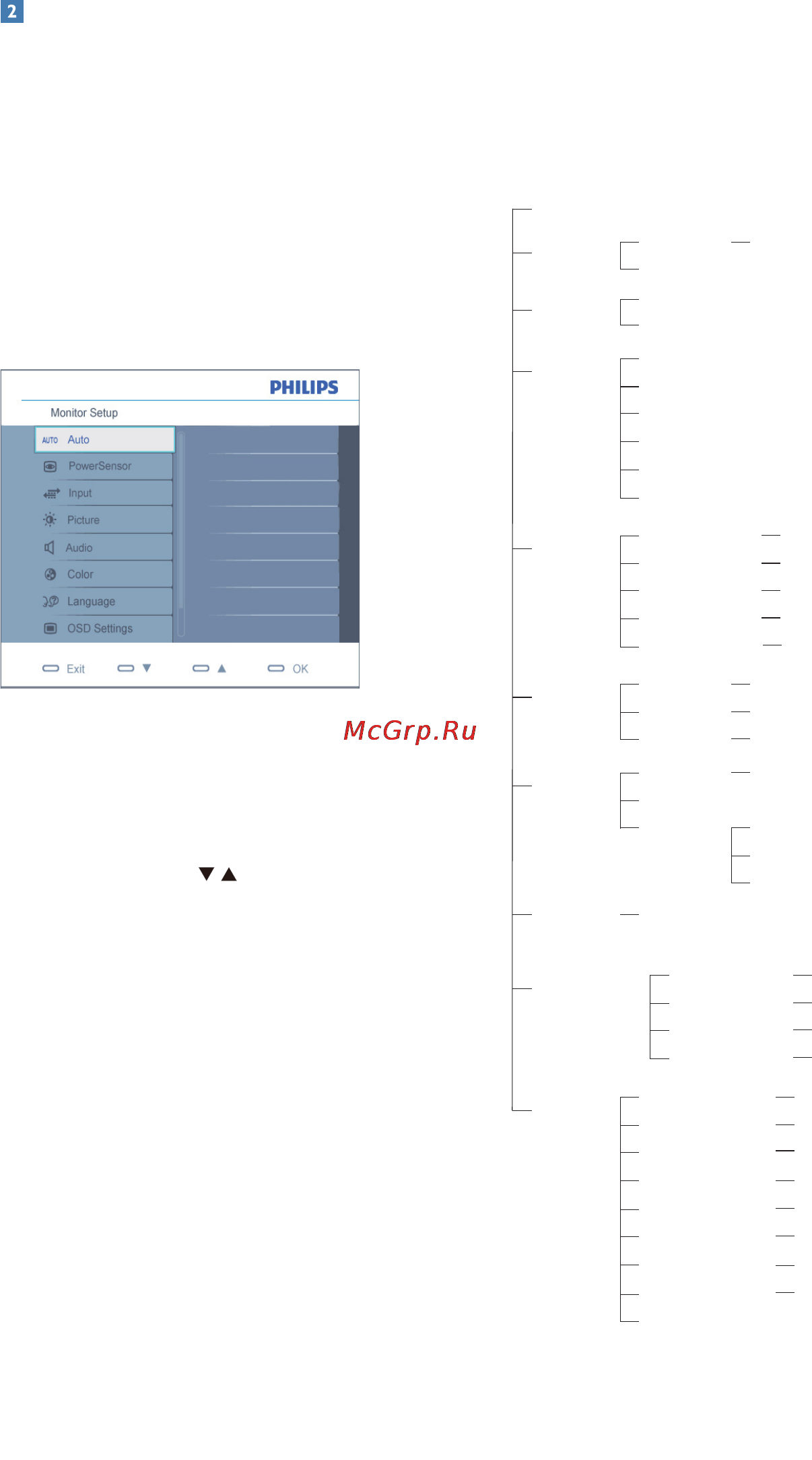 Philips 245P2ES [9/64] Всежкмониторыphilipsоснащены функциейэкранногоменю экранное менюпозволяетпользователю настраиватьпараметрыэкрана иливыбиратьфункциимонитора непосредственновокненаэкране монитора нижепоказанудобный интерфейсэкранногоменю