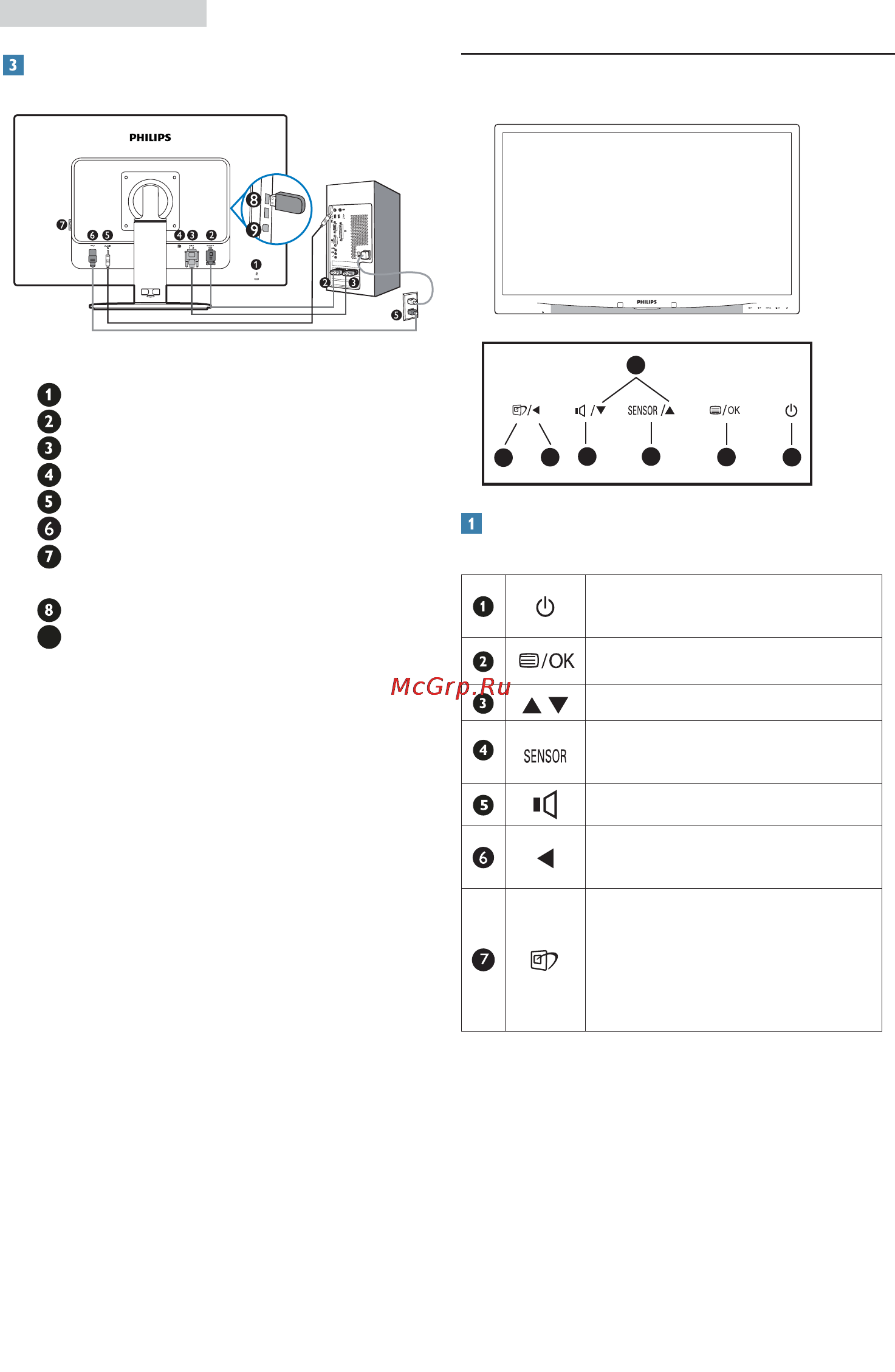 Philips 241B4LPCB [8/56] О ат