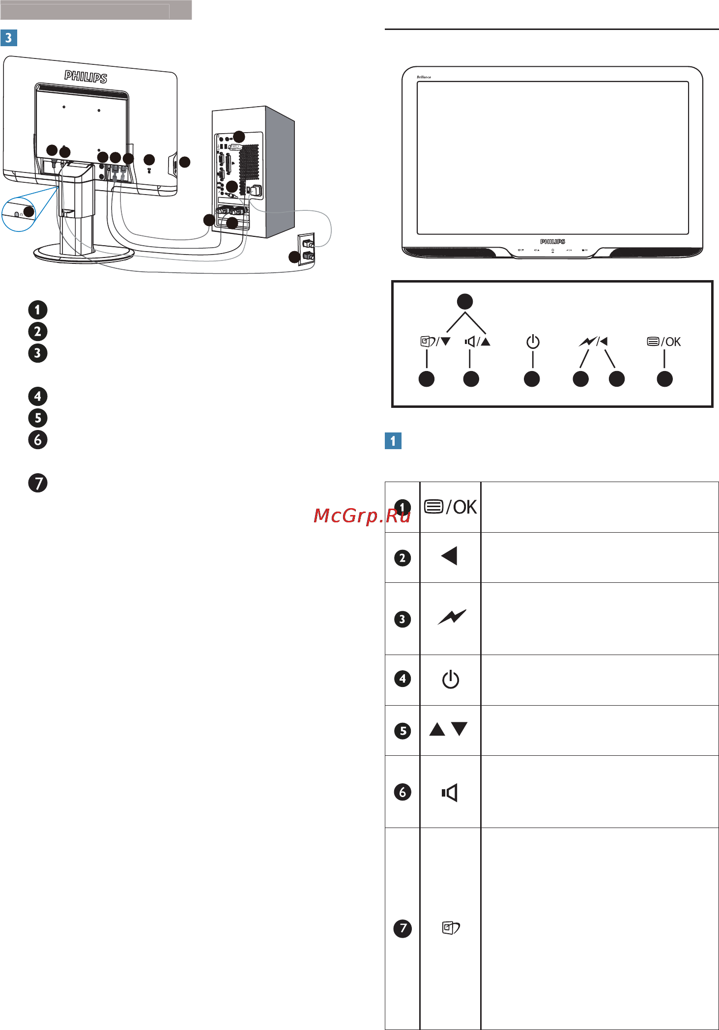 Philips 201BL2CB [7/49] Эксплуатация монитора