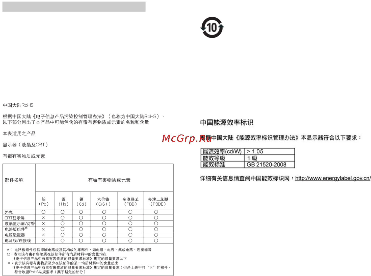 Philips 221P3LPYES [36/47] 废弃电器电子产品回收处理管理条例 提