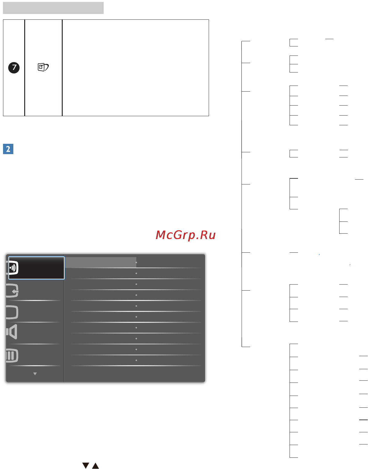 Philips 221P3LPEB [7/47] Описание экранных меню
