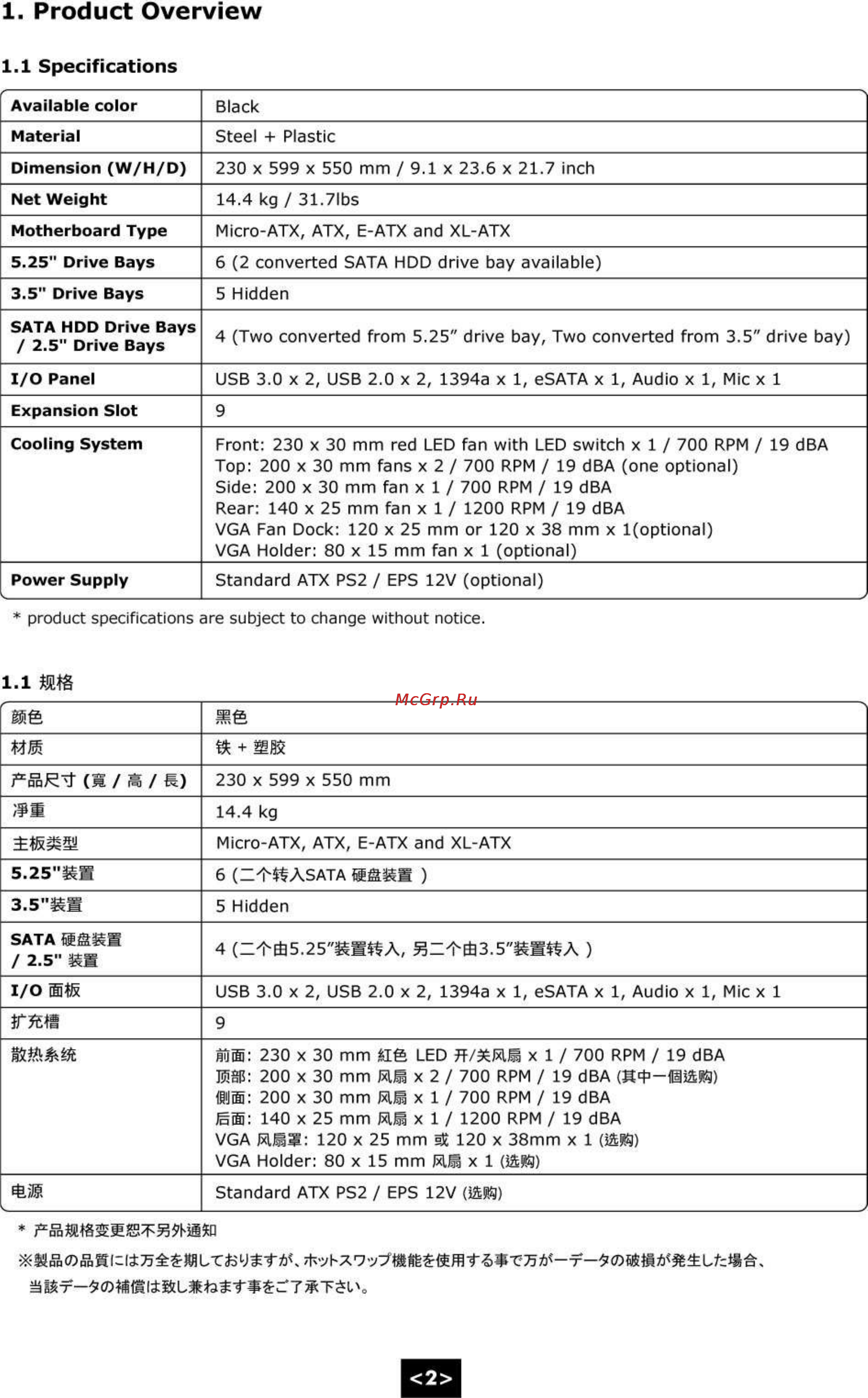 Cooler Master HAF X, RC-942-KKN1, w/o PSU, black [2/23] Specifications