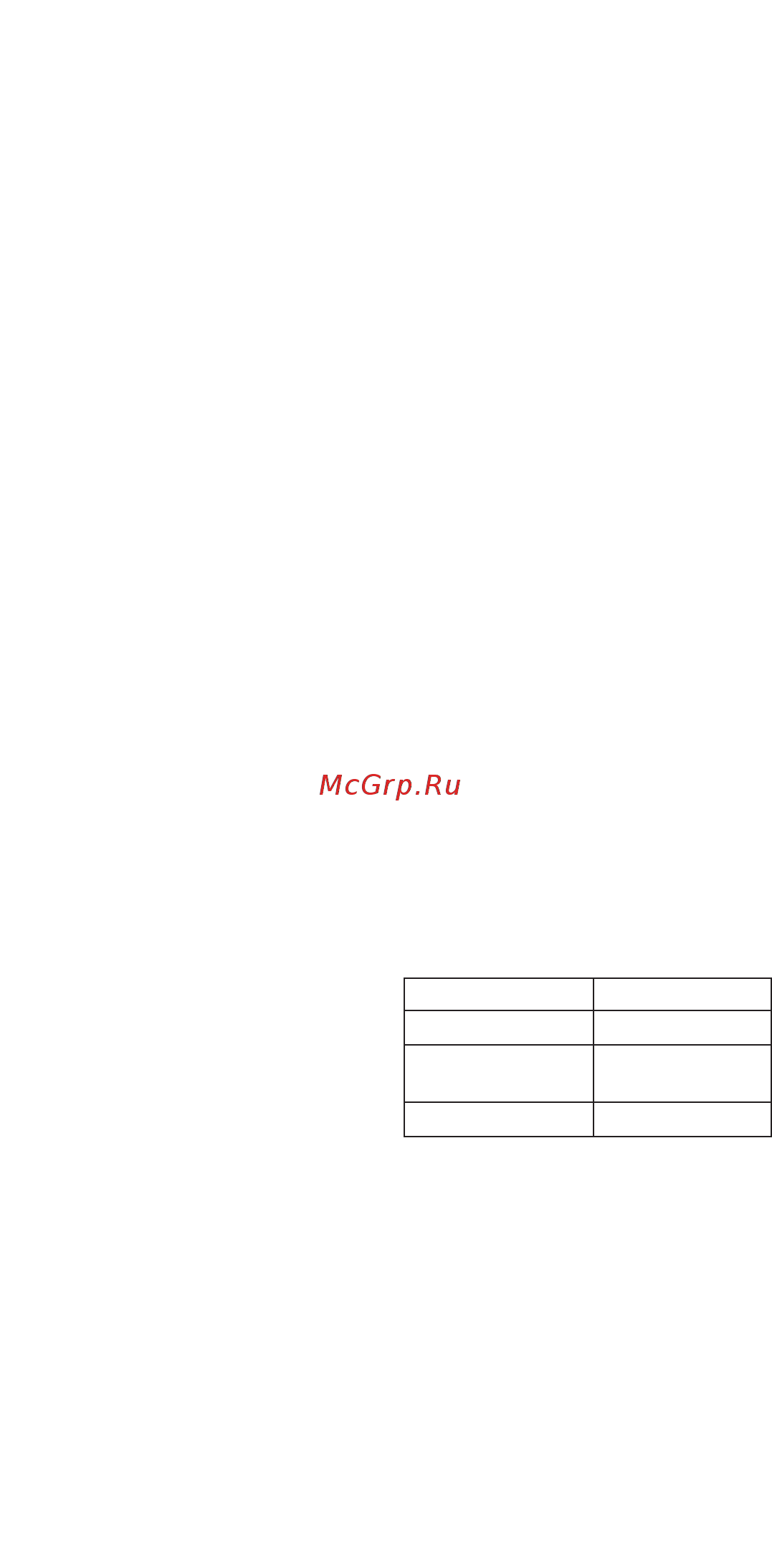 Kenwood mg 350 [18/21] Уход и очистка