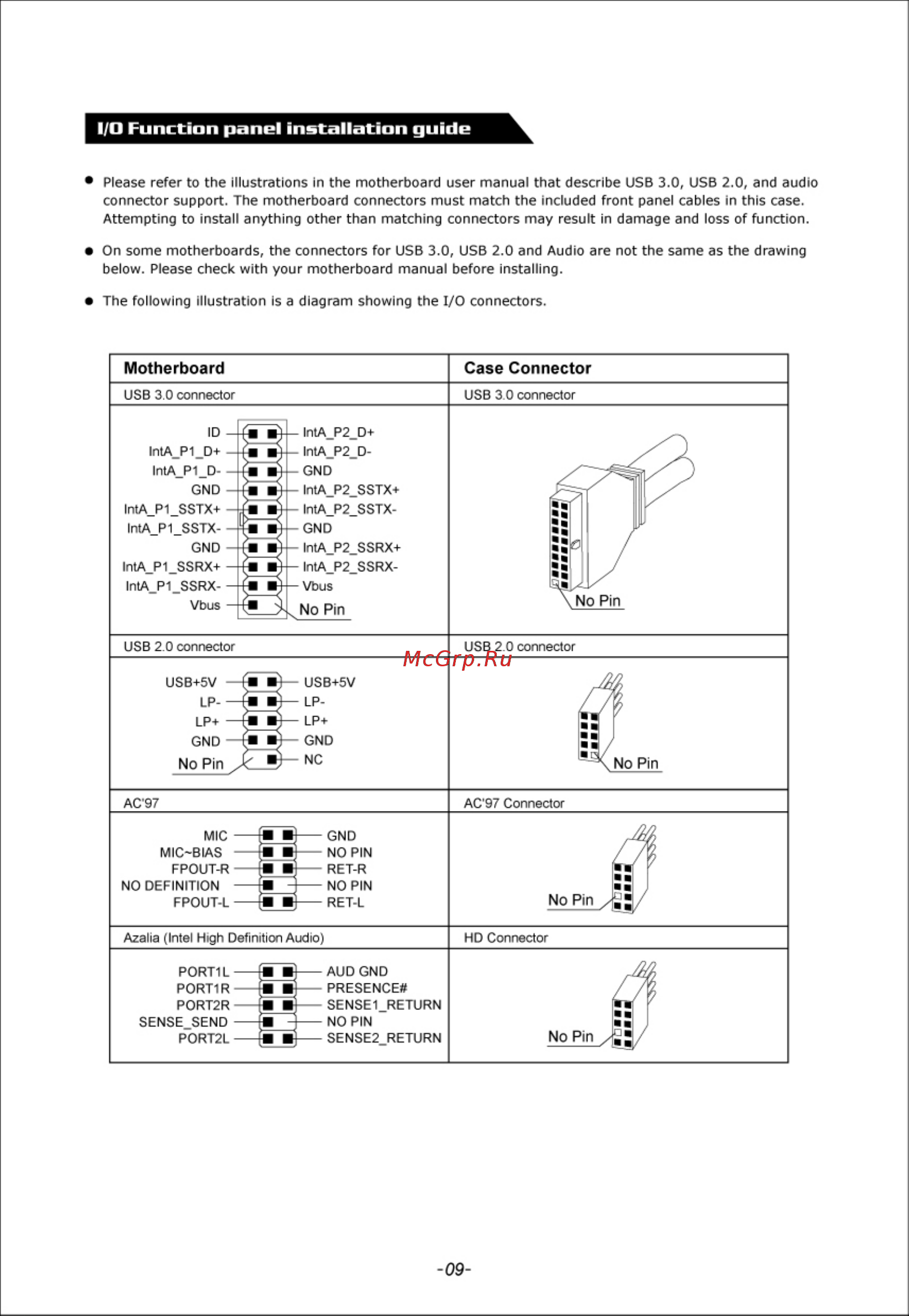 Cooler Master CM Force 500 [10/11] Motherboard case connector