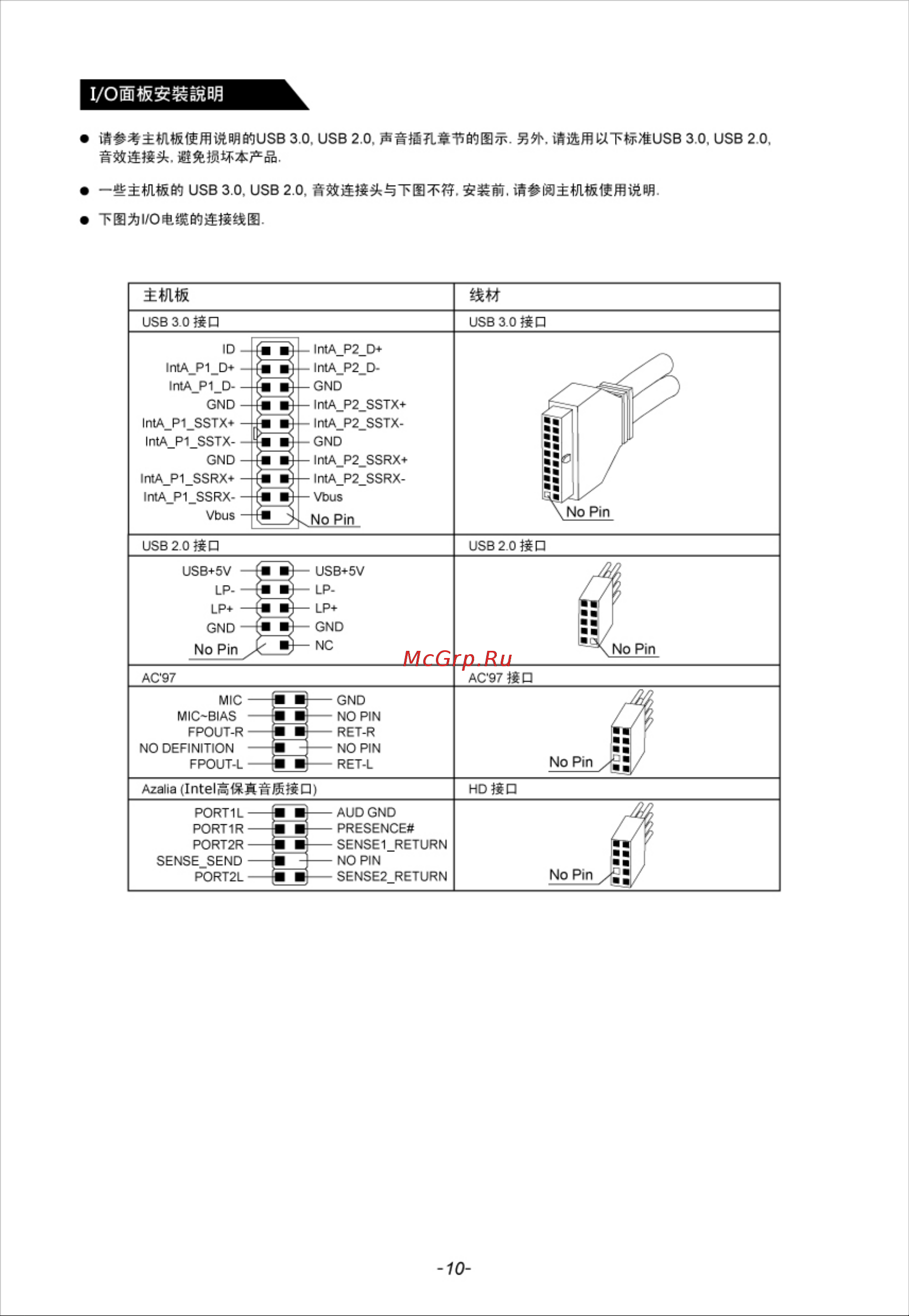 Cooler Master CM Force 500 [11/11] 背10 01