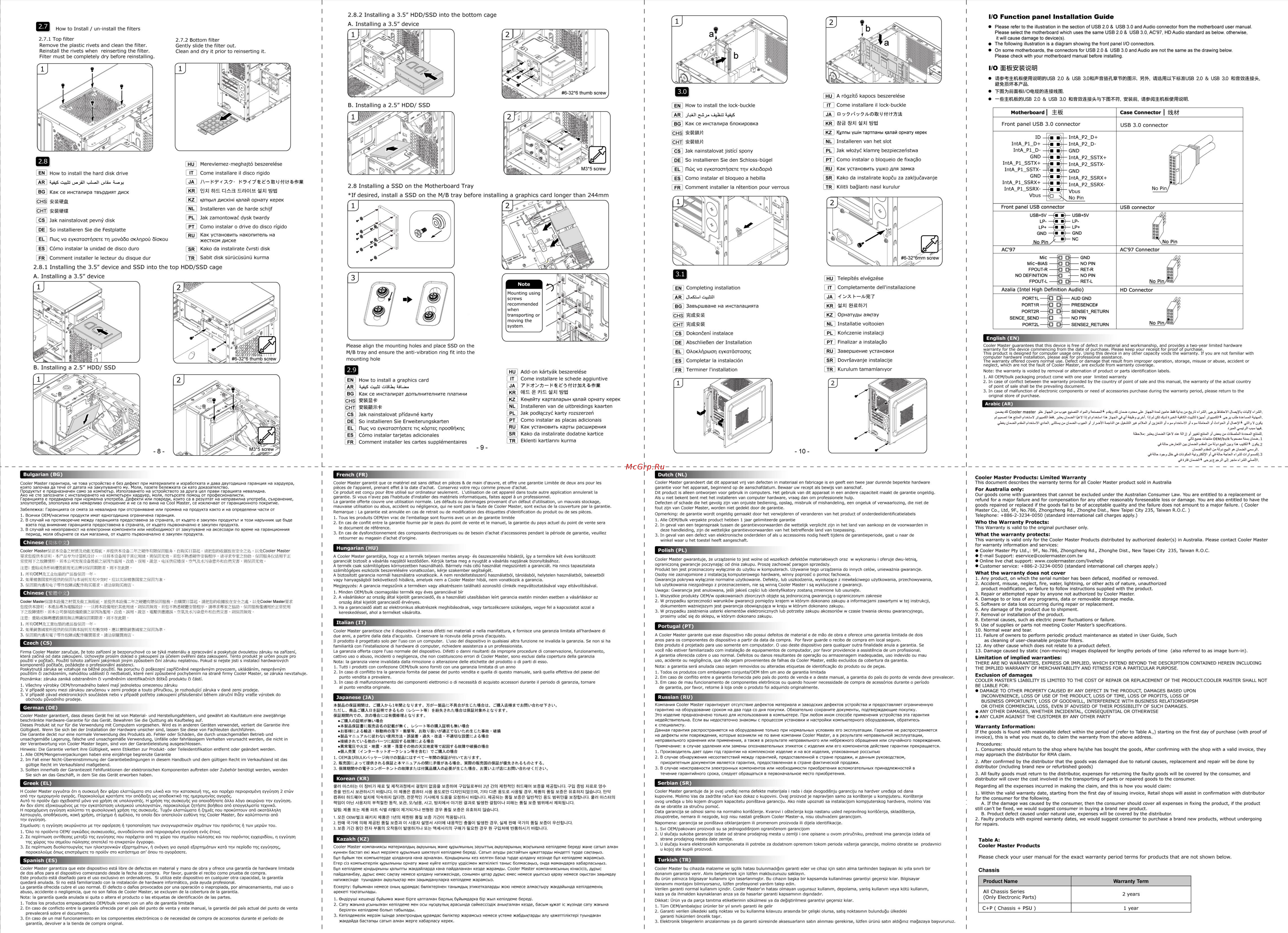 Cooler Master N200 [2/2] I o function panel installation guide