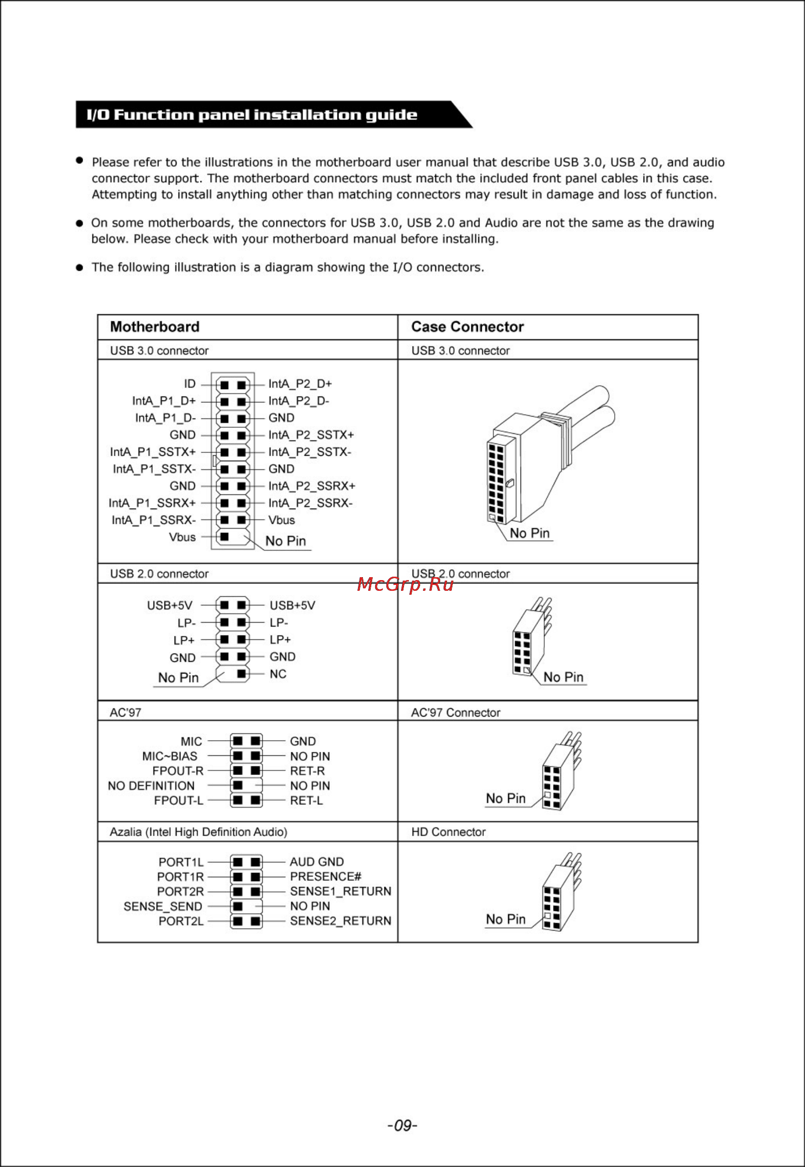 Cooler Master K280 [10/11] Motherboard case connector