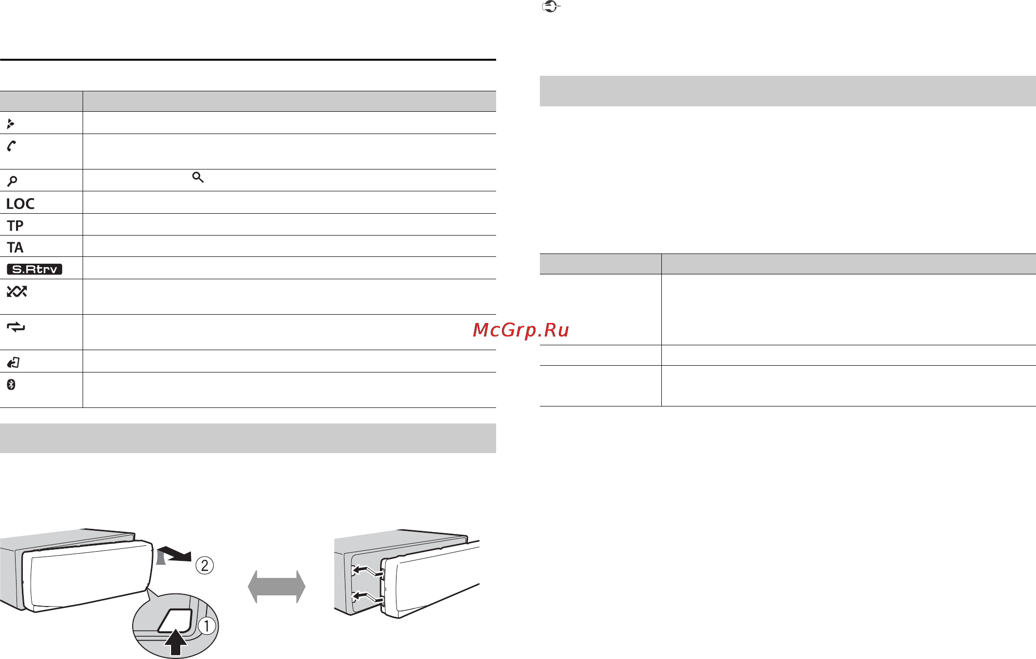 Pioneer MVH-170UI [4/156] Detaching the front panel