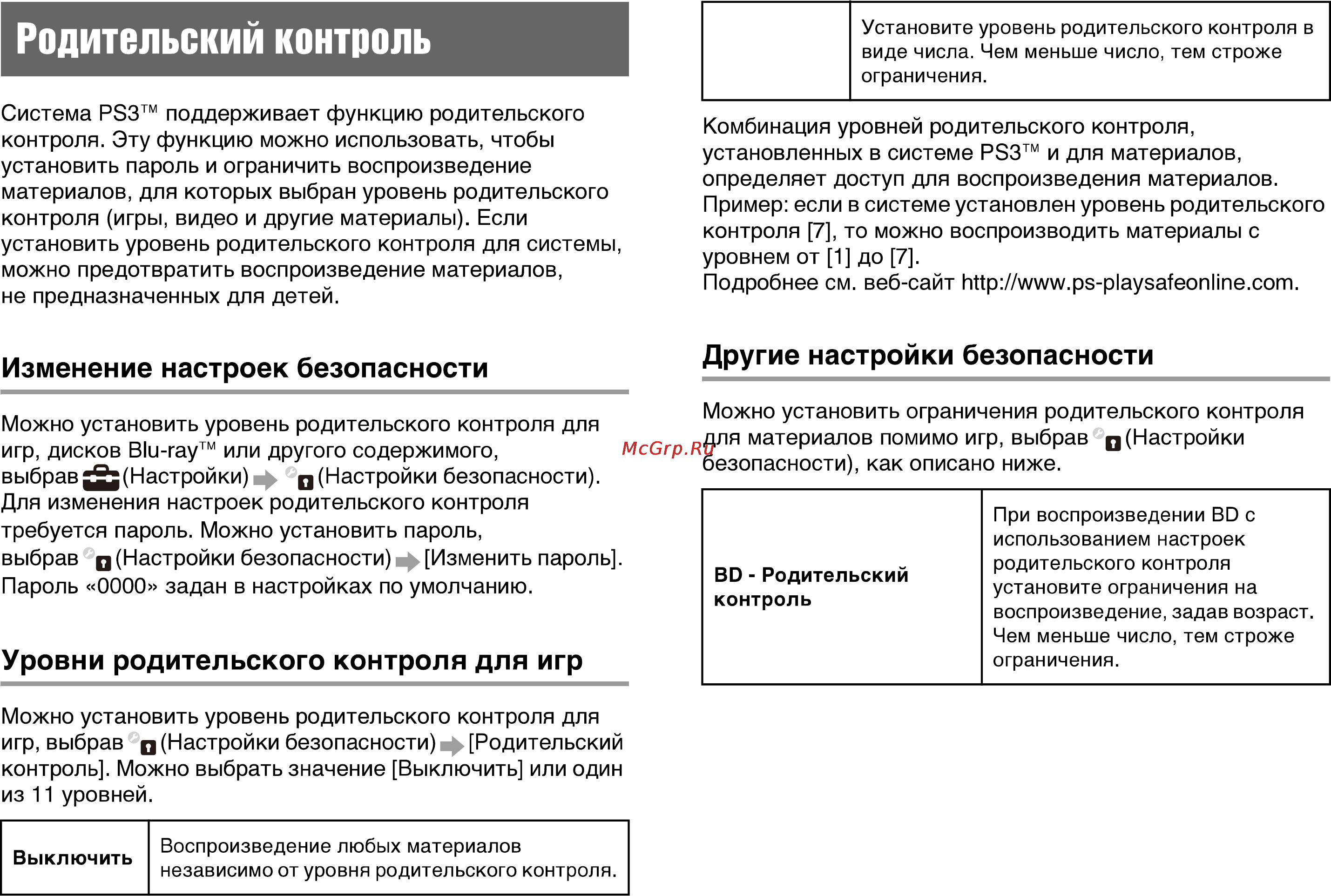 Sony 3 500GB + GTA V + Gran Turismo 6 (CECH-4308C) [12/0] Родительский контроль