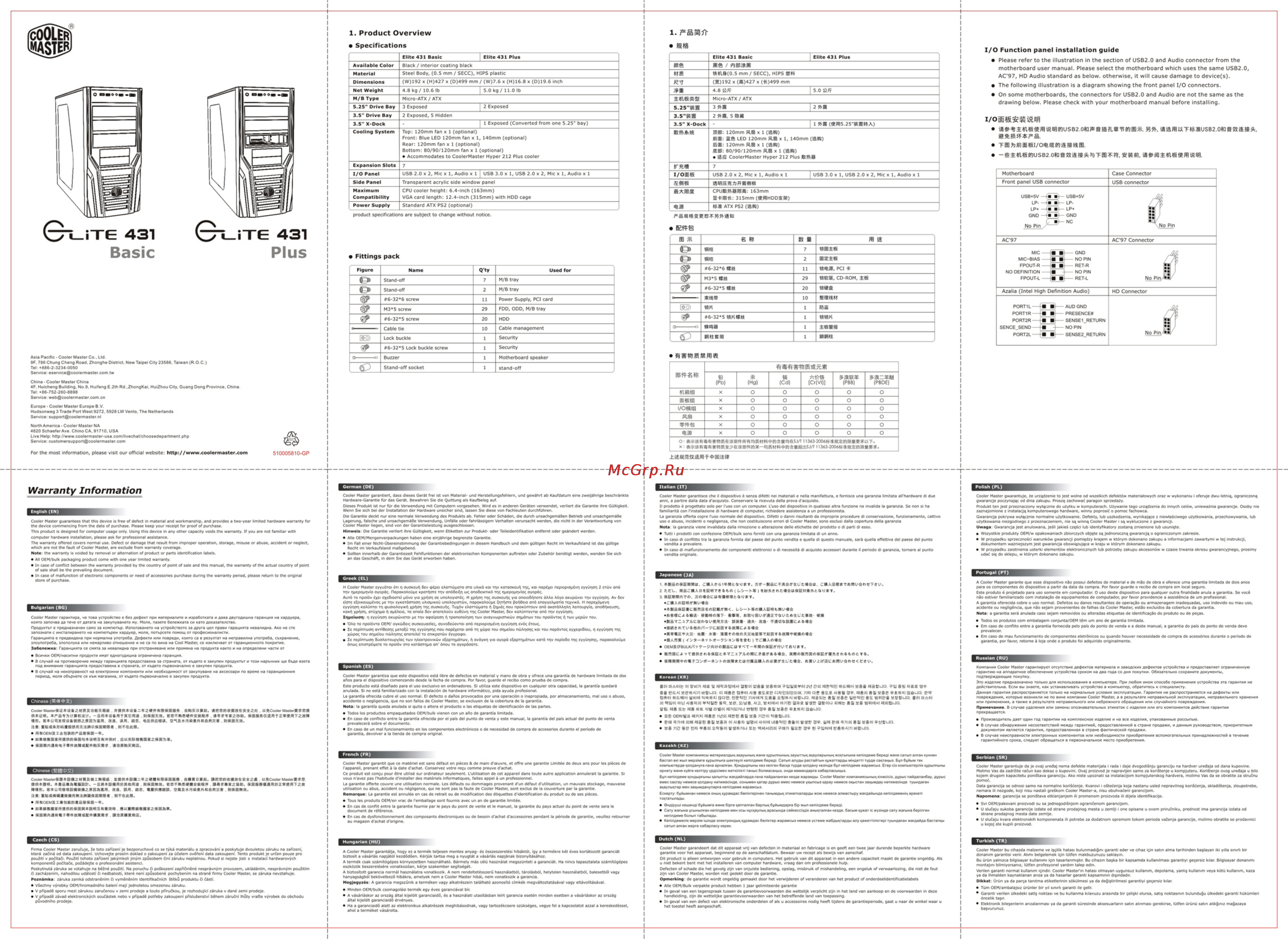 Cooler Master Elite 431 Инструкция по эксплуатации онлайн