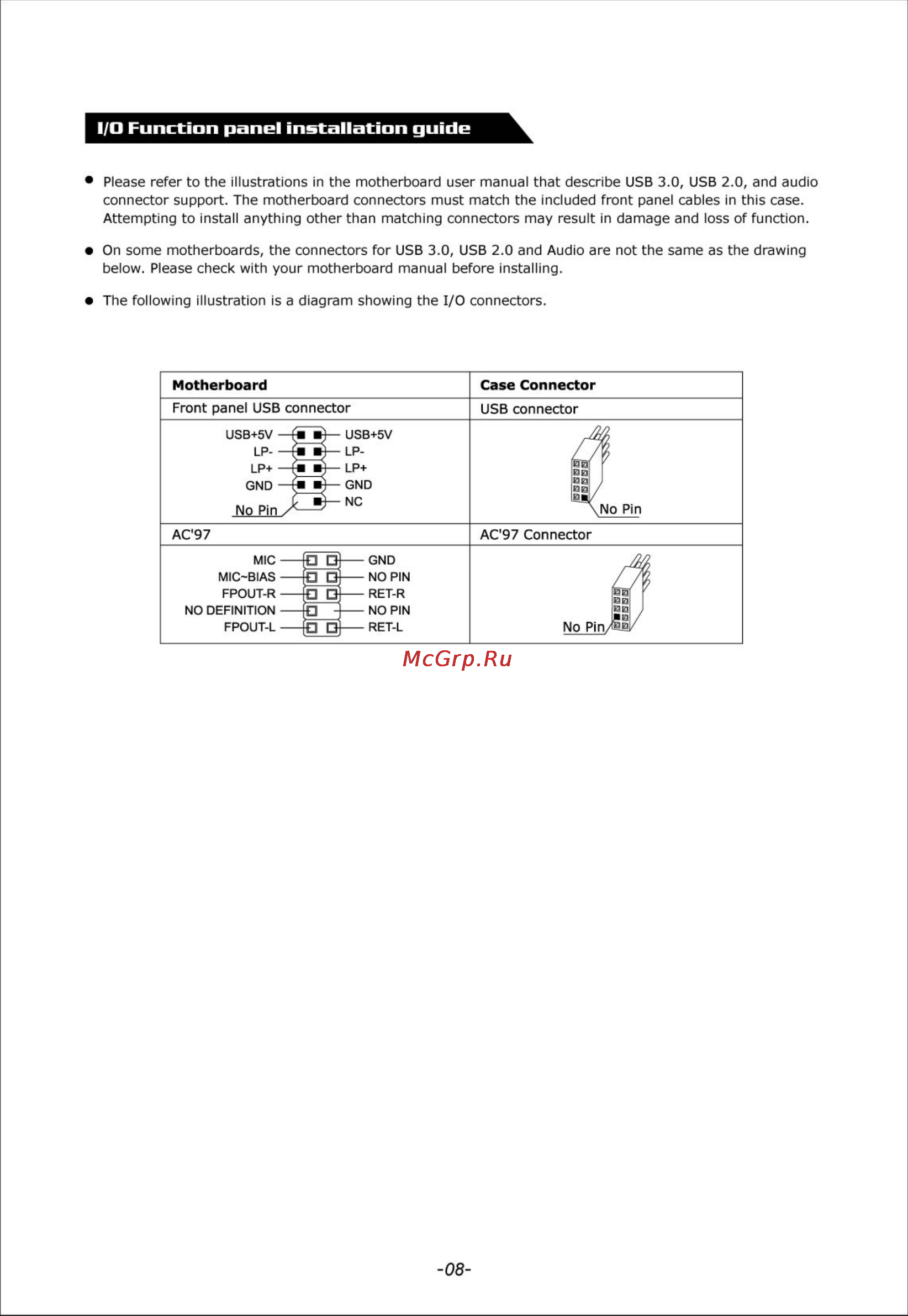 Cooler Master CMP 102 [9/9] I o function panel installation guide