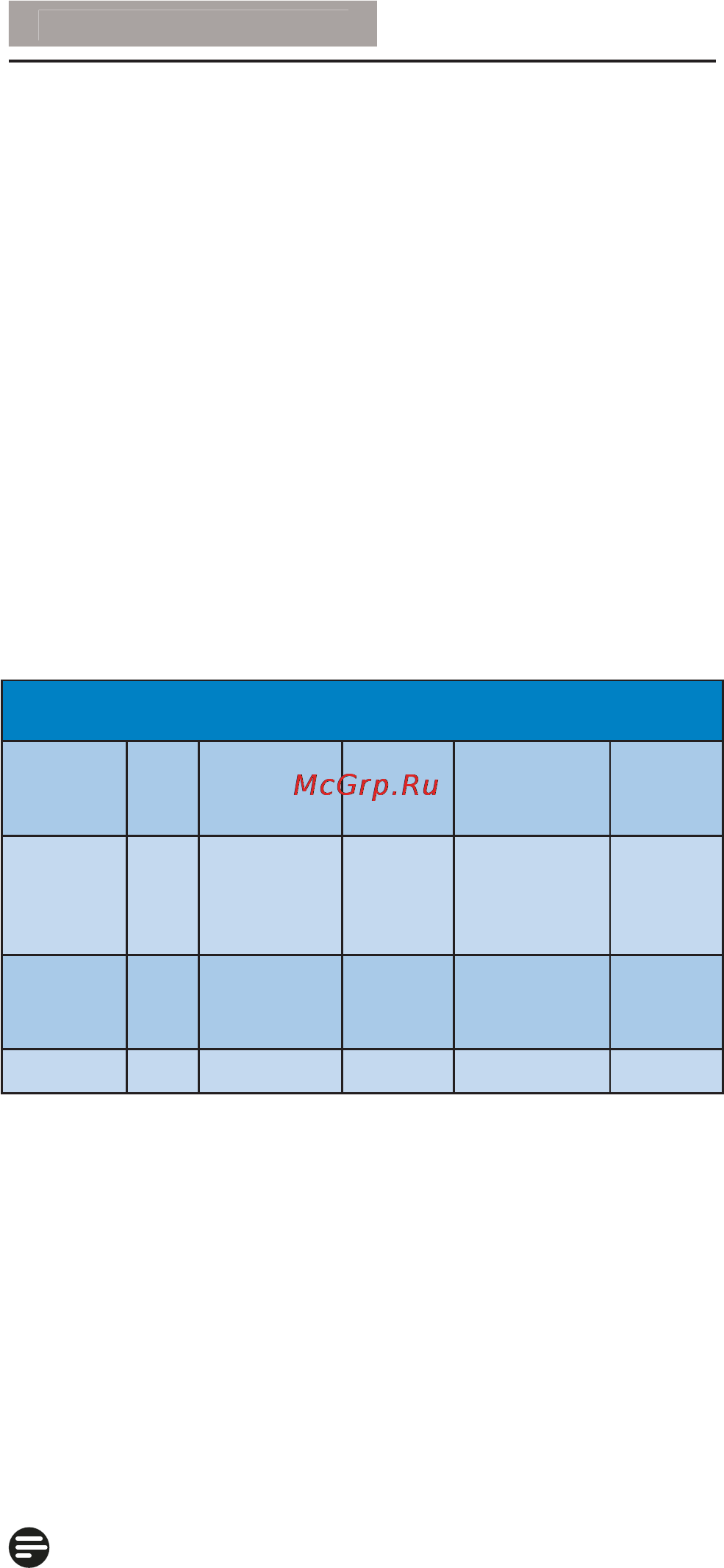 Philips 220B4LPYCB Инструкция по эксплуатации онлайн [33/52] 105511