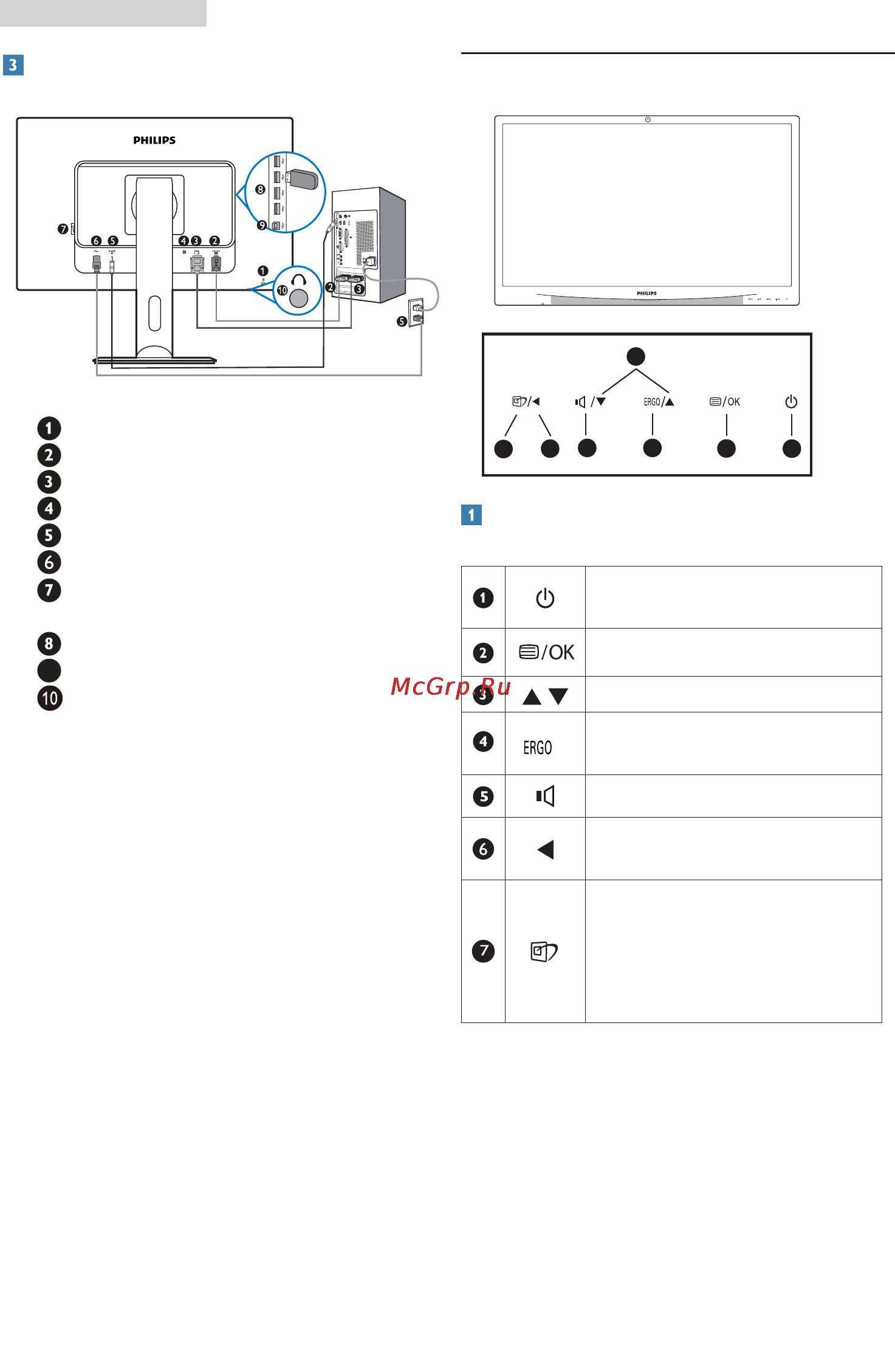 Philips 241P4LRYEB [8/56] О 0 0 о