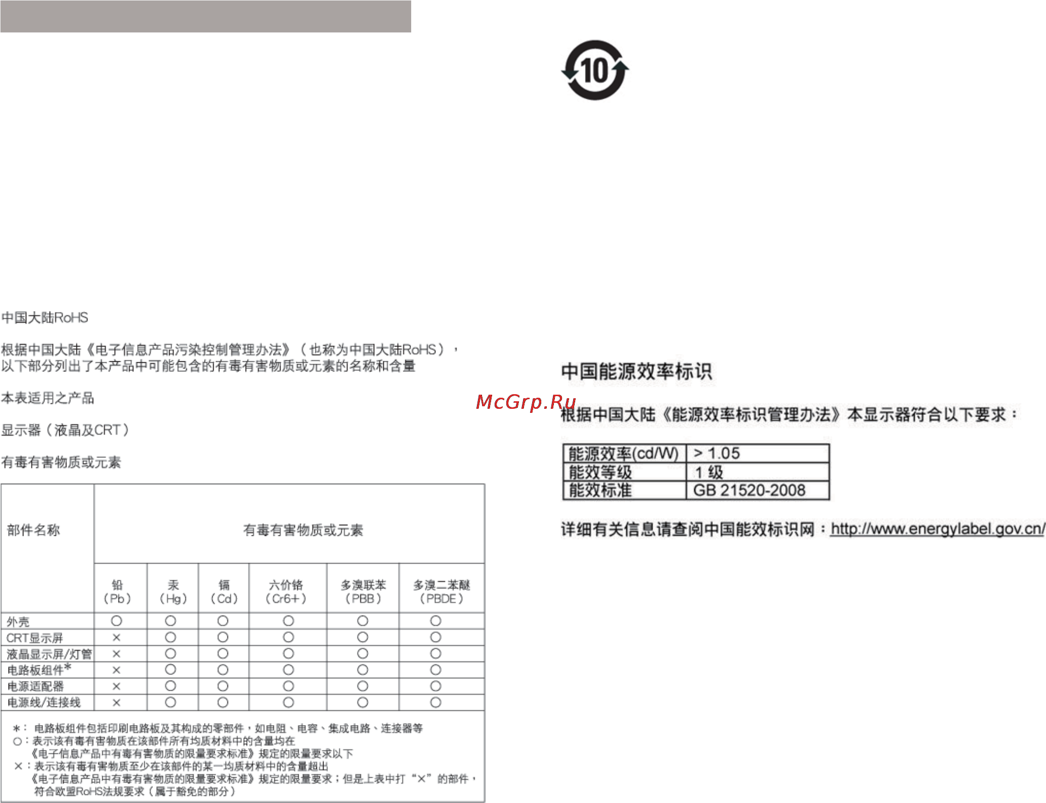 Philips 227E3LPHSU [31/44] Q2a ww