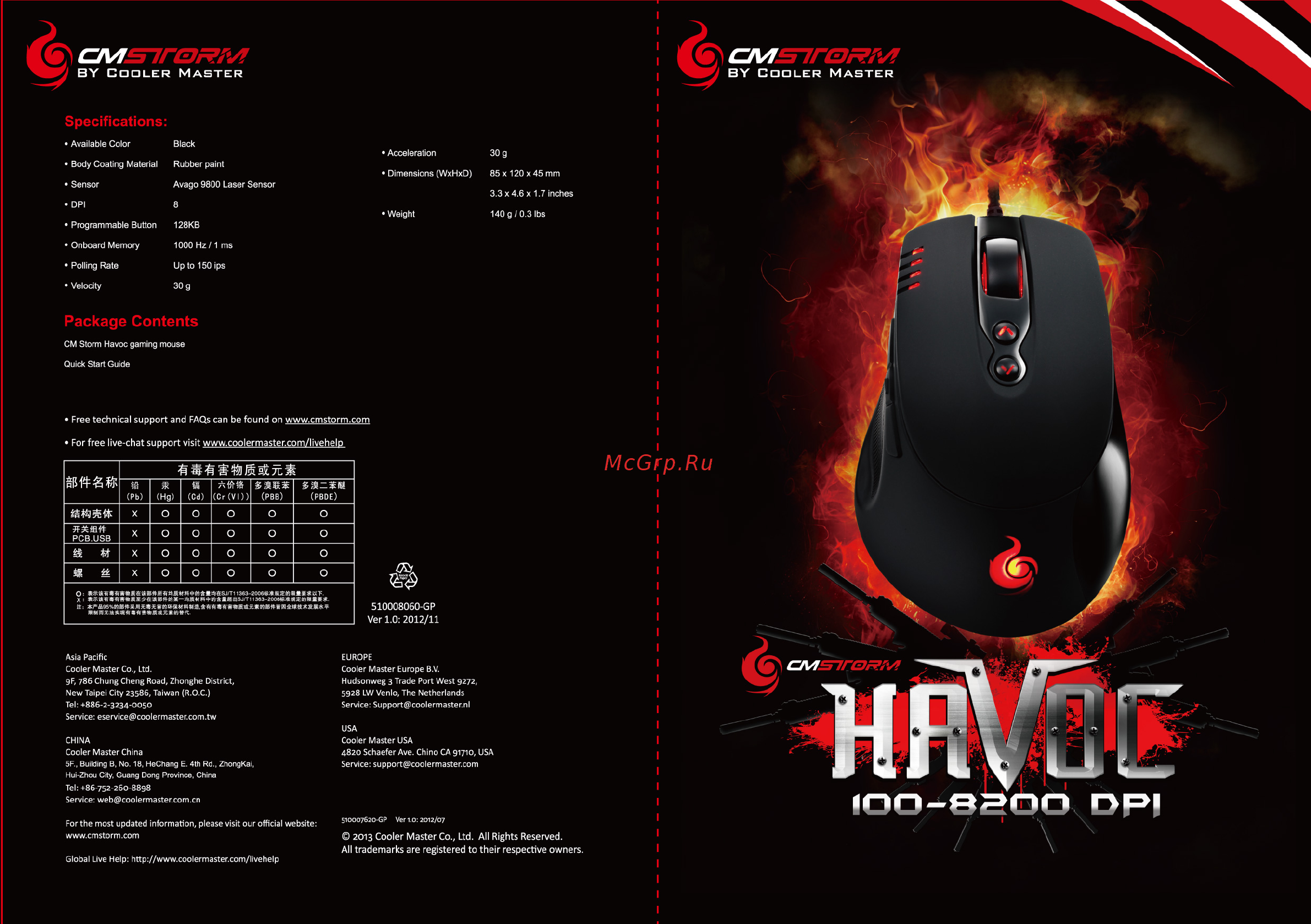 Cooler Master Havoc Инструкция по эксплуатации онлайн