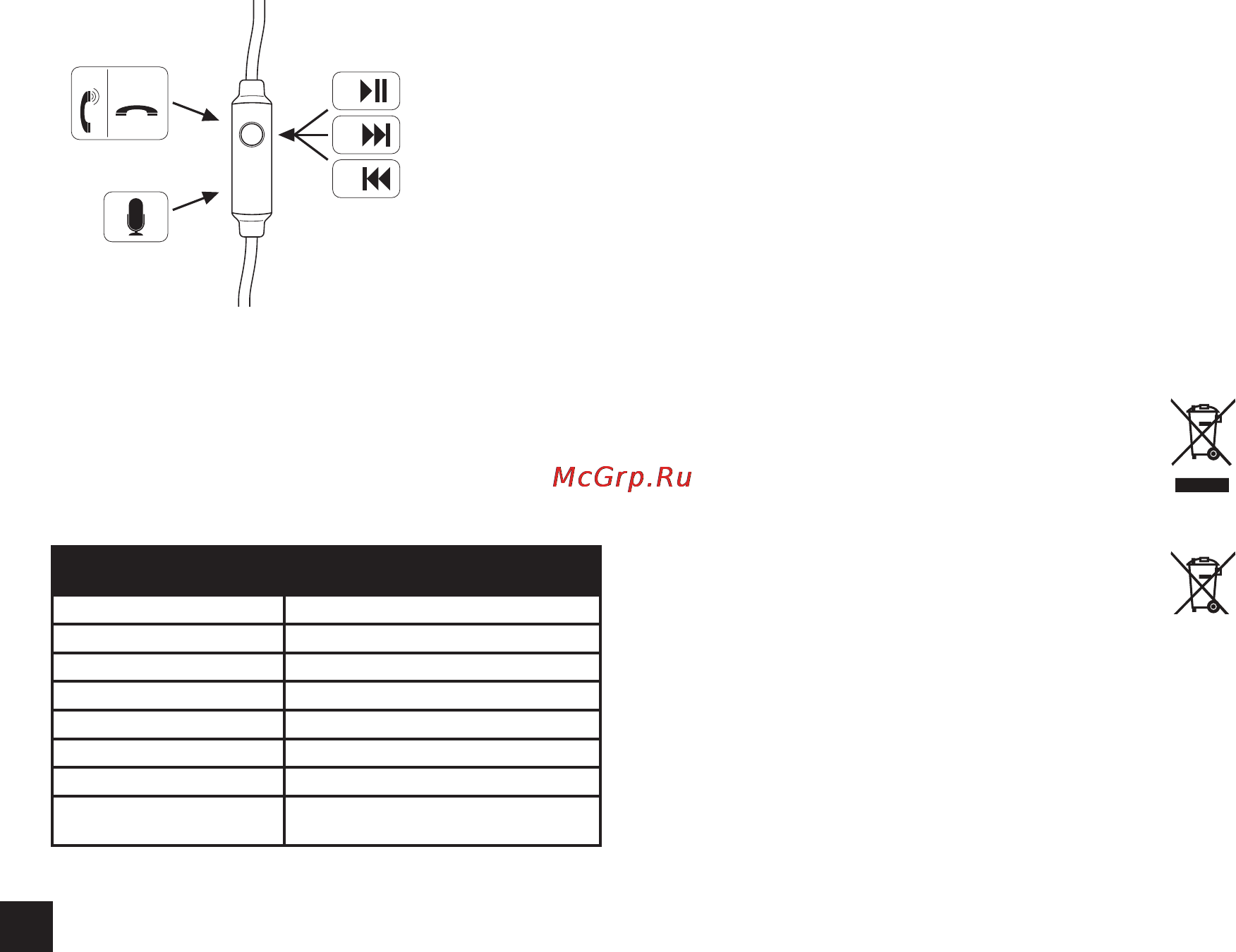 Marley Liberate Saddle (EM-JH073-SD) [3/3] Инструкции к батареям