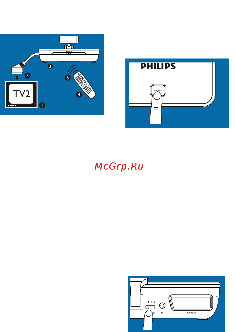 Philips SLV4200 [12/20] Выбор источника