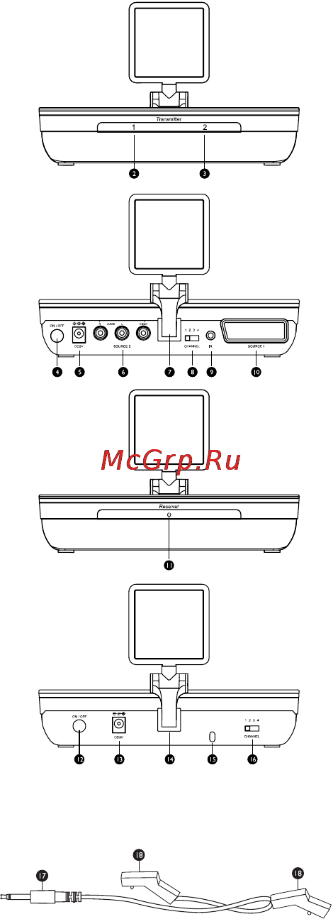 Philips SLV4200 Инструкция по эксплуатации онлайн [8/20] 105745